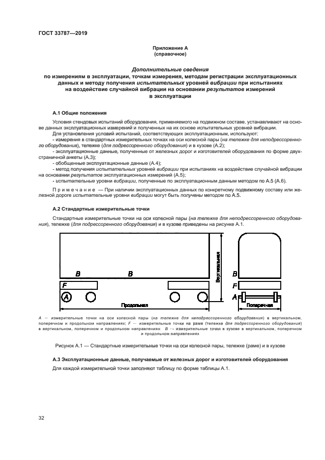 ГОСТ 33787-2019