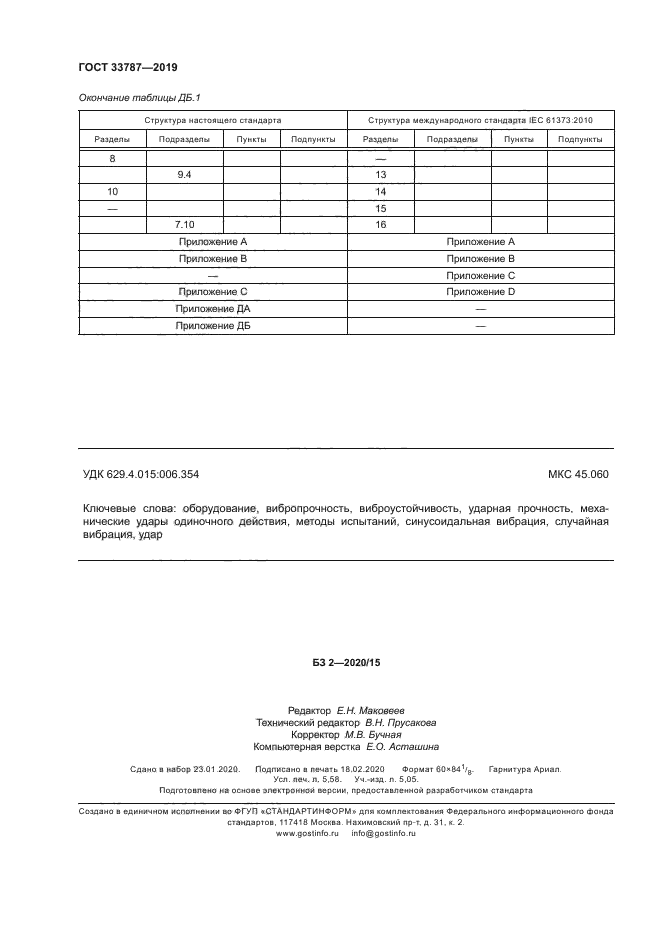 ГОСТ 33787-2019