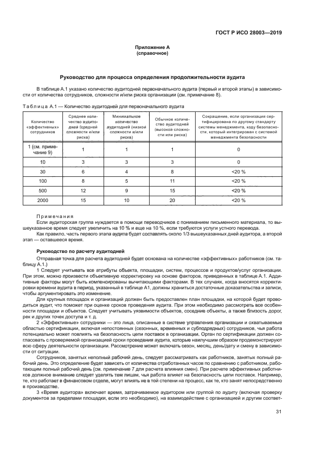 ГОСТ Р ИСО 28003-2019