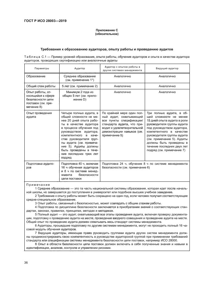 ГОСТ Р ИСО 28003-2019