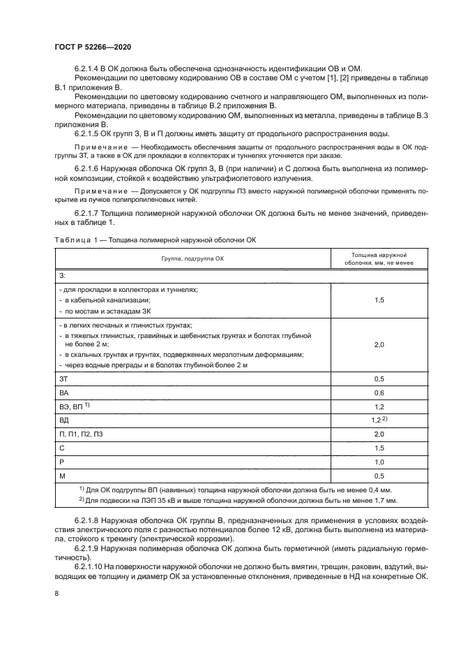 ГОСТ Р 52266-2020