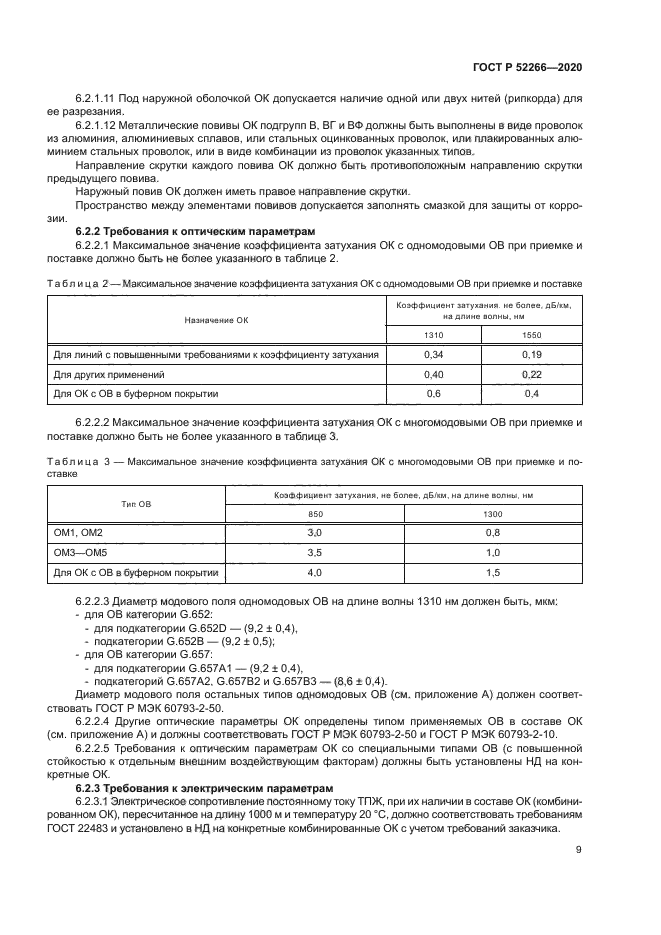 ГОСТ Р 52266-2020