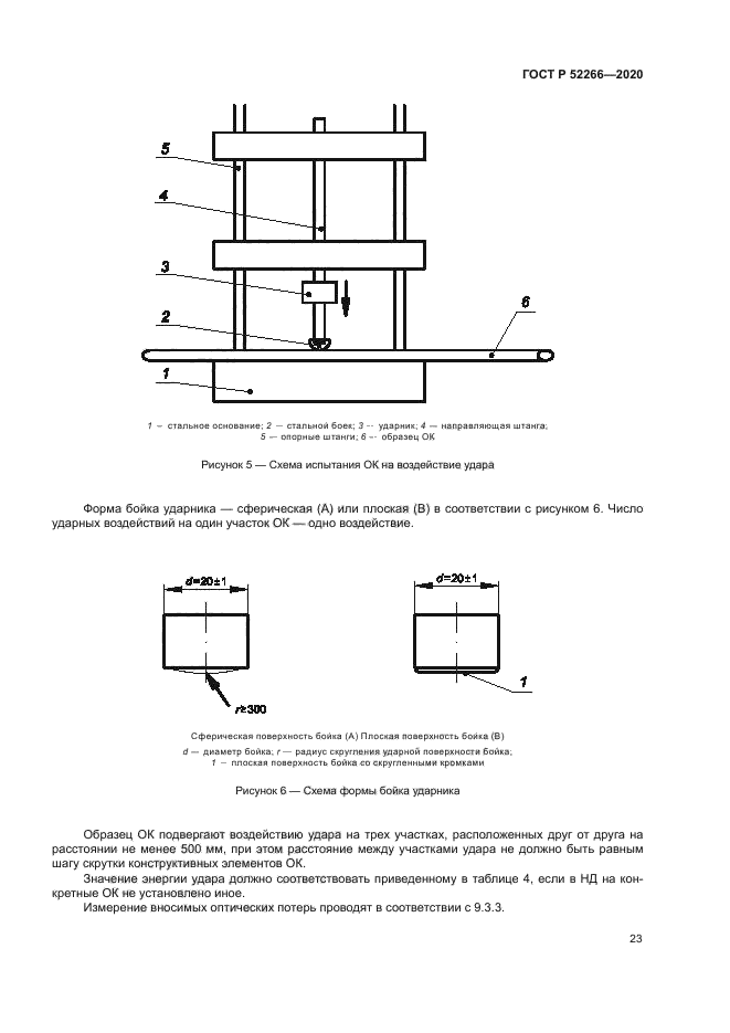 ГОСТ Р 52266-2020