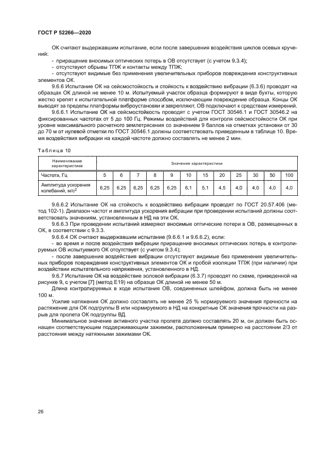 ГОСТ Р 52266-2020