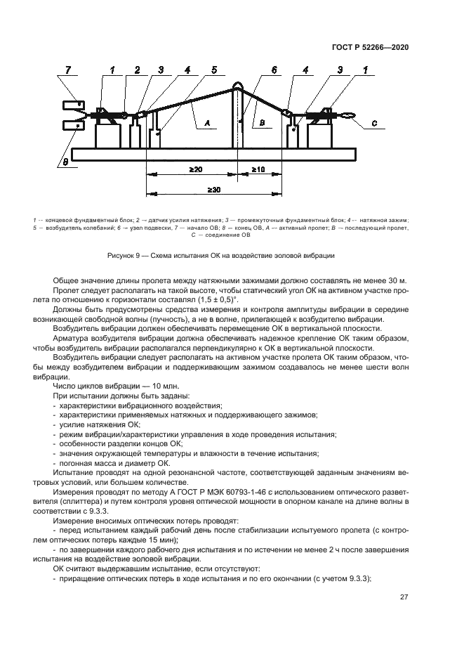 ГОСТ Р 52266-2020