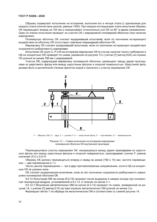 ГОСТ Р 52266-2020