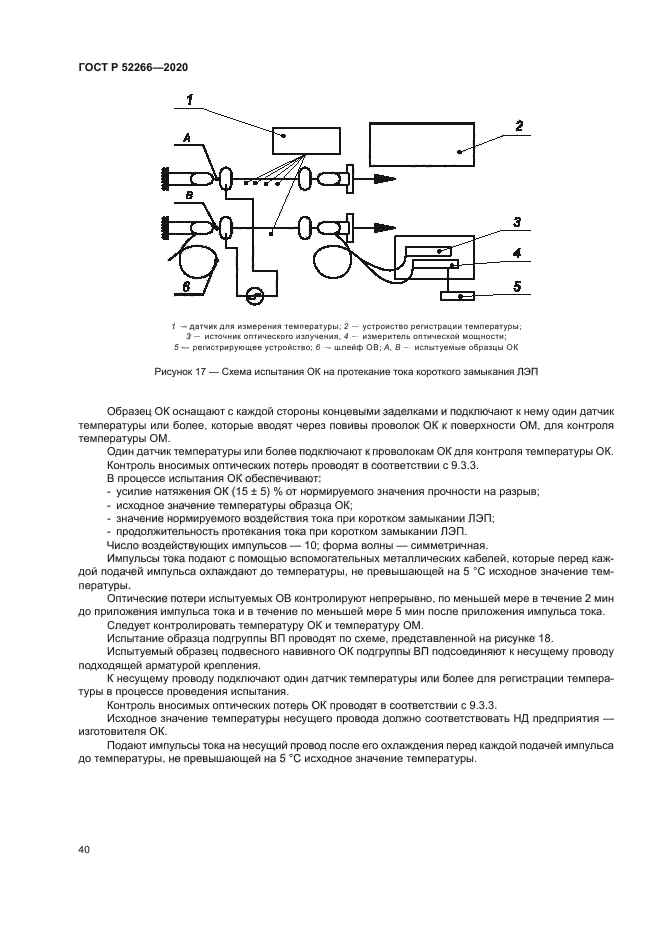 ГОСТ Р 52266-2020