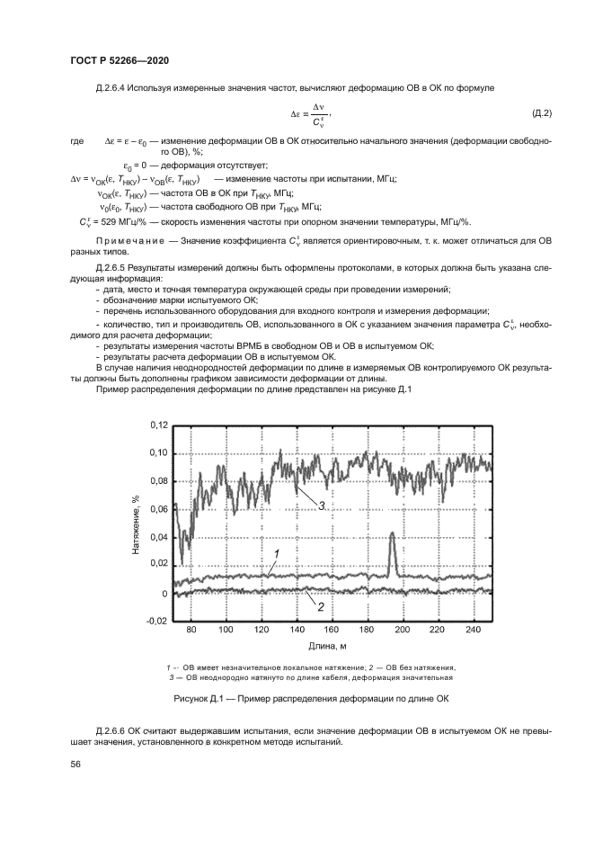 ГОСТ Р 52266-2020