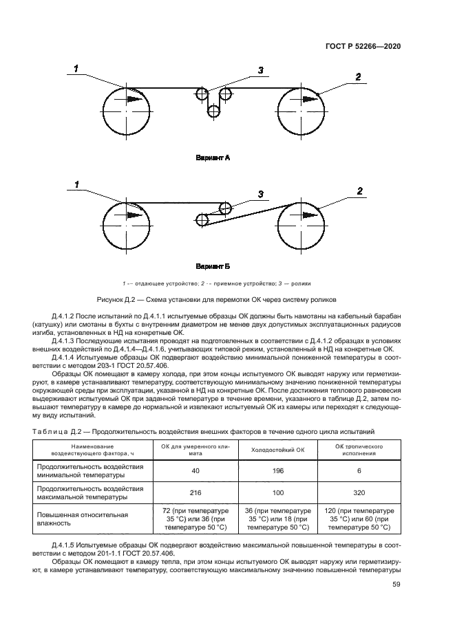 ГОСТ Р 52266-2020