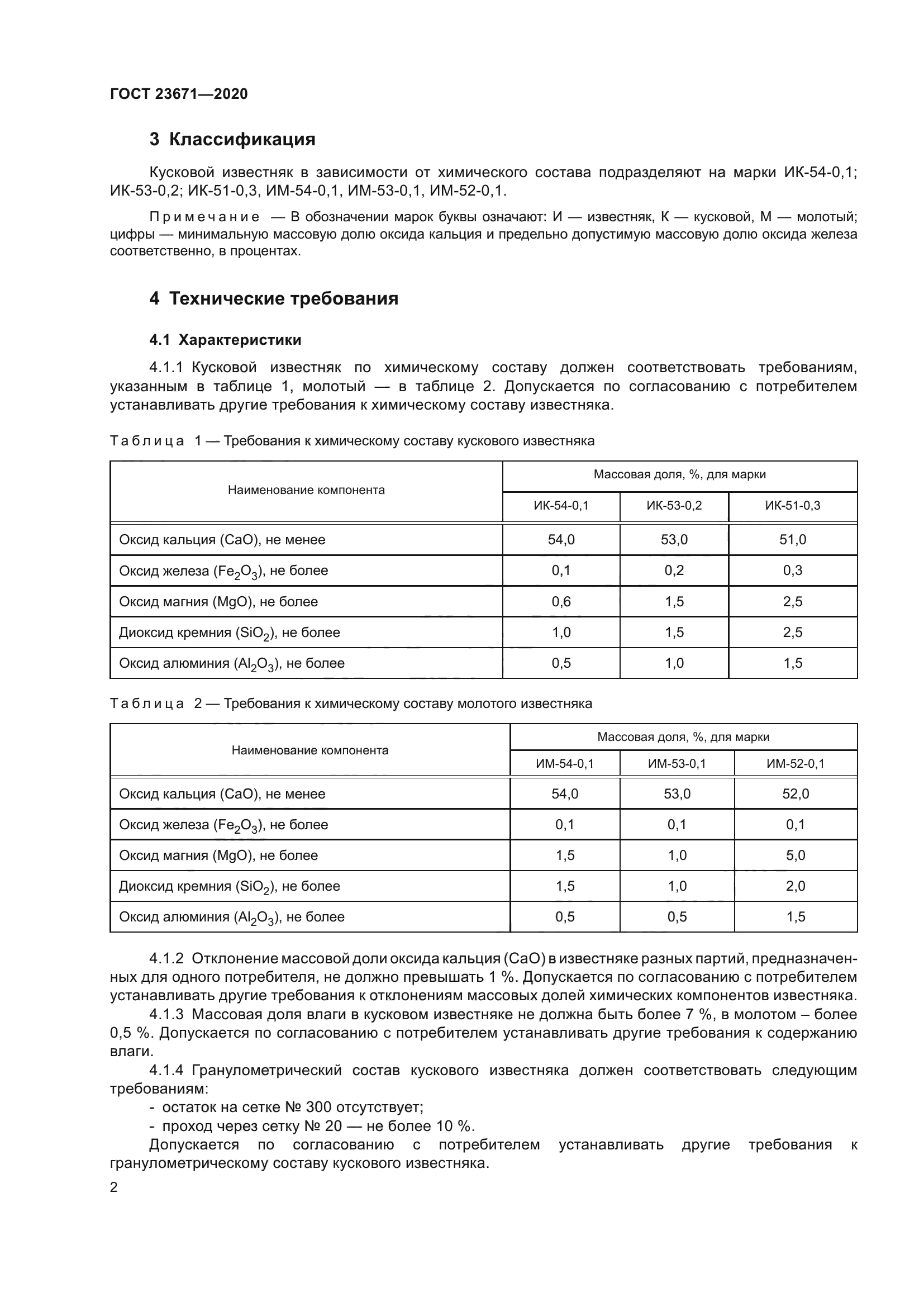 ГОСТ 23671-2020