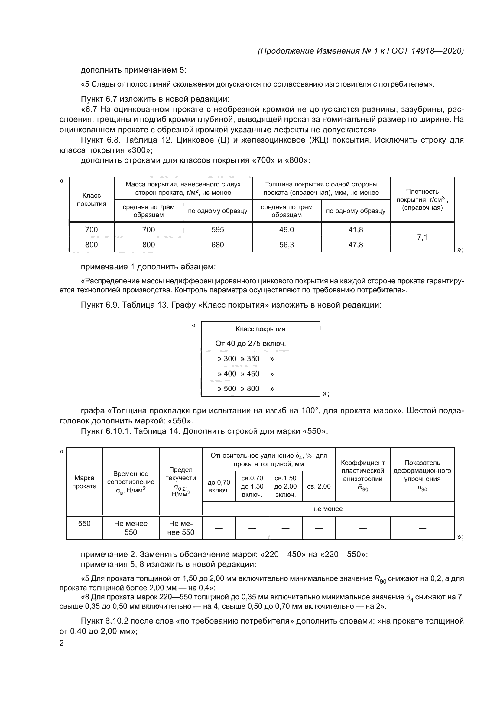 ГОСТ 14918-2020