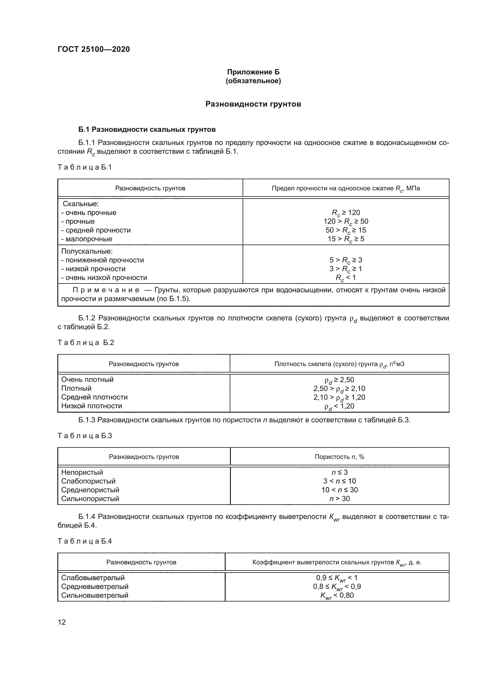 ГОСТ 25100-2020