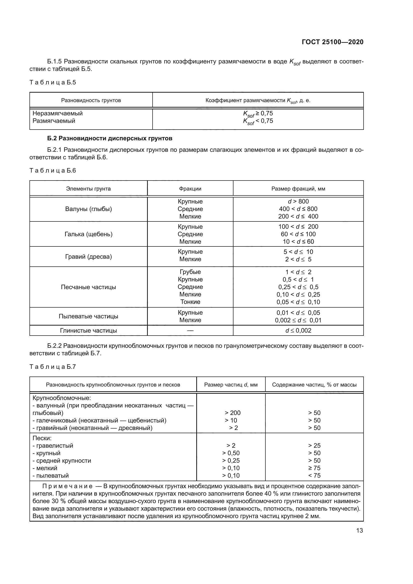 ГОСТ 25100-2020