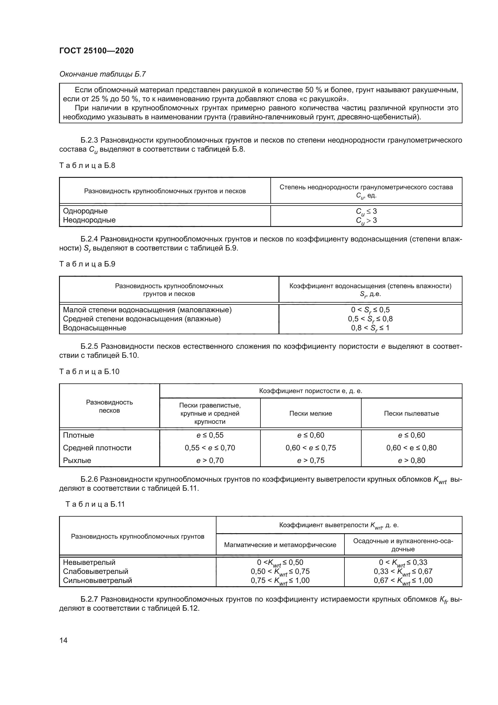 ГОСТ 25100-2020