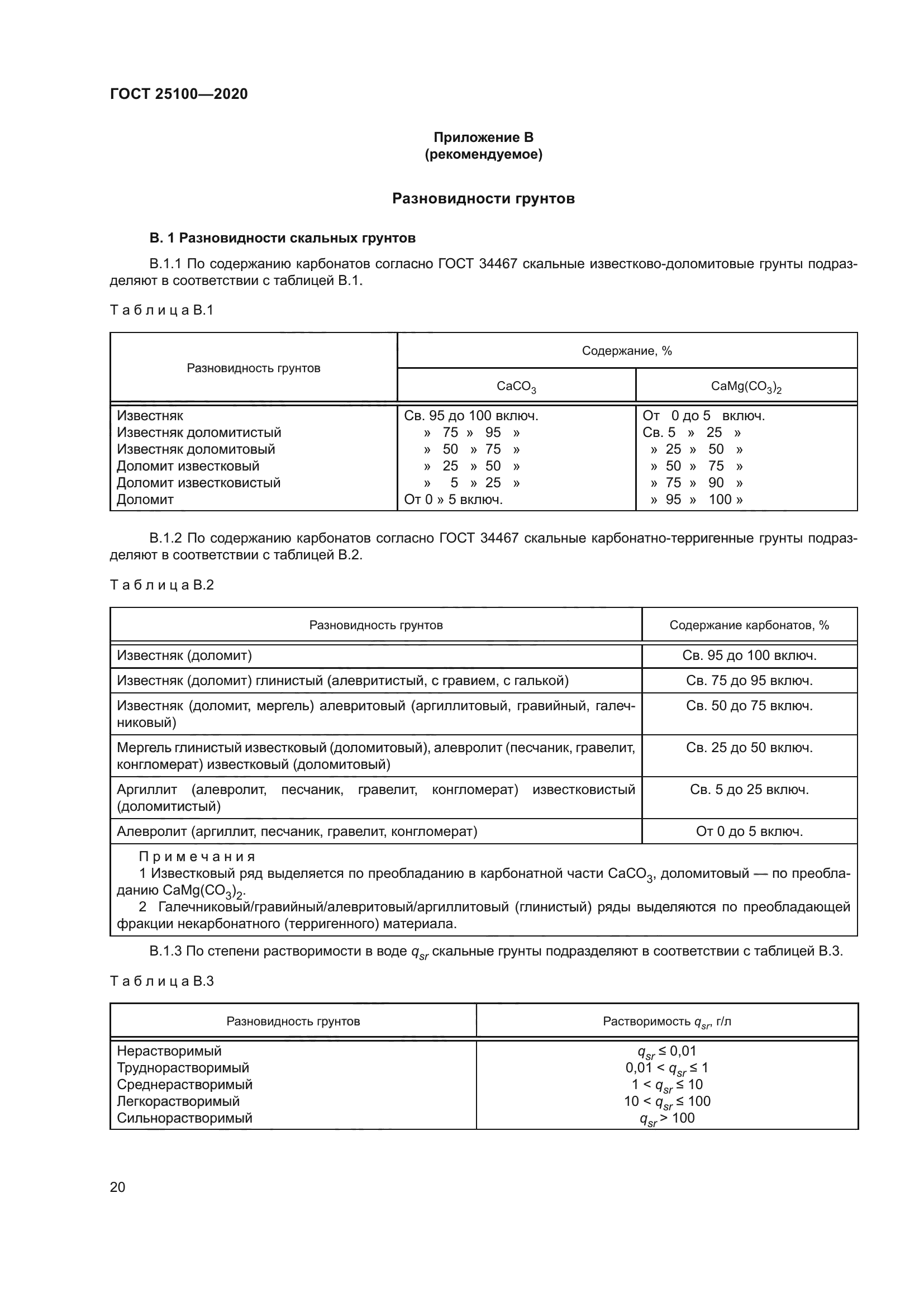 ГОСТ 25100-2020