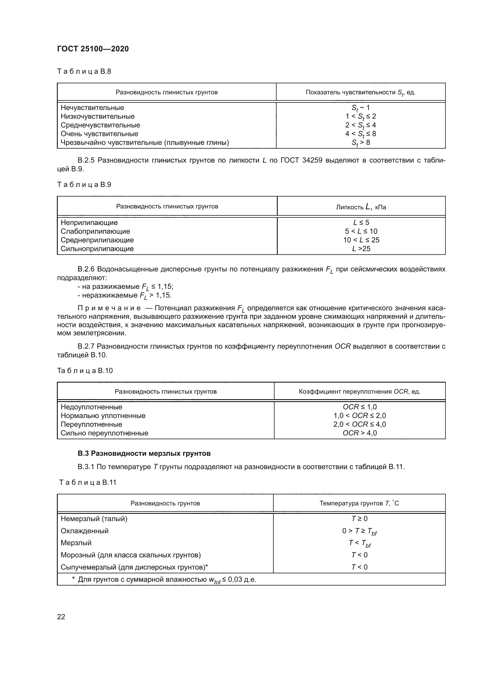 ГОСТ 25100-2020