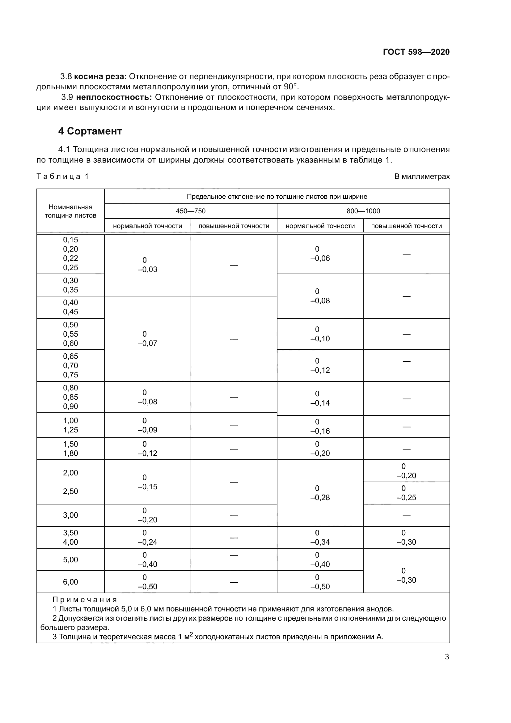 ГОСТ 598-2020