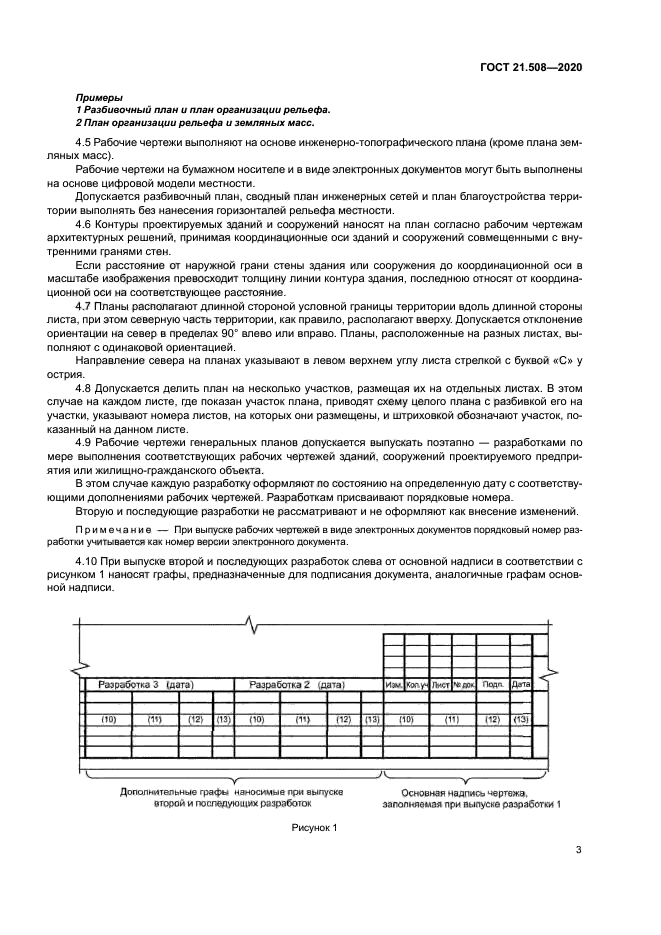 ГОСТ 21.508-2020