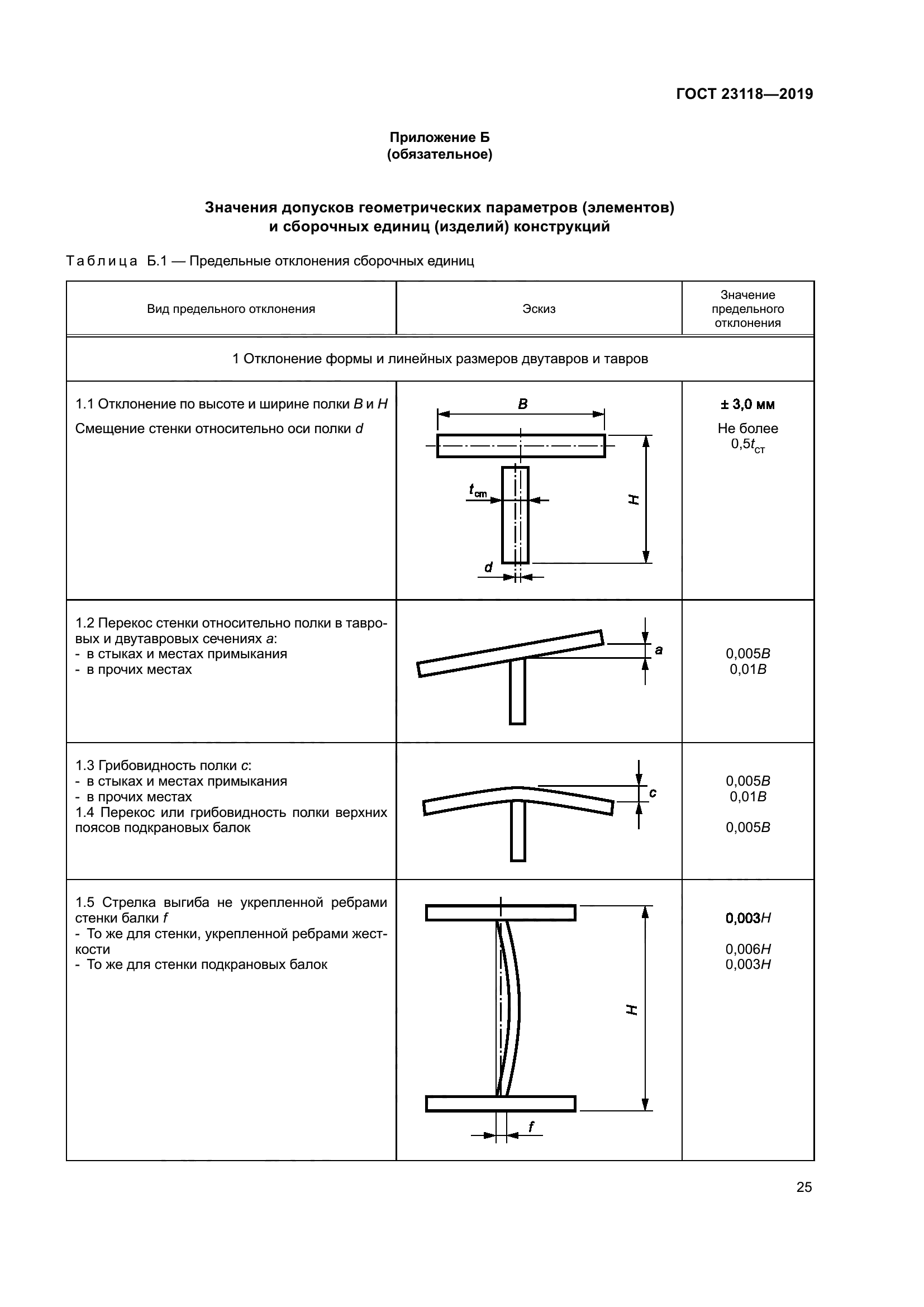 ГОСТ 23118-2019