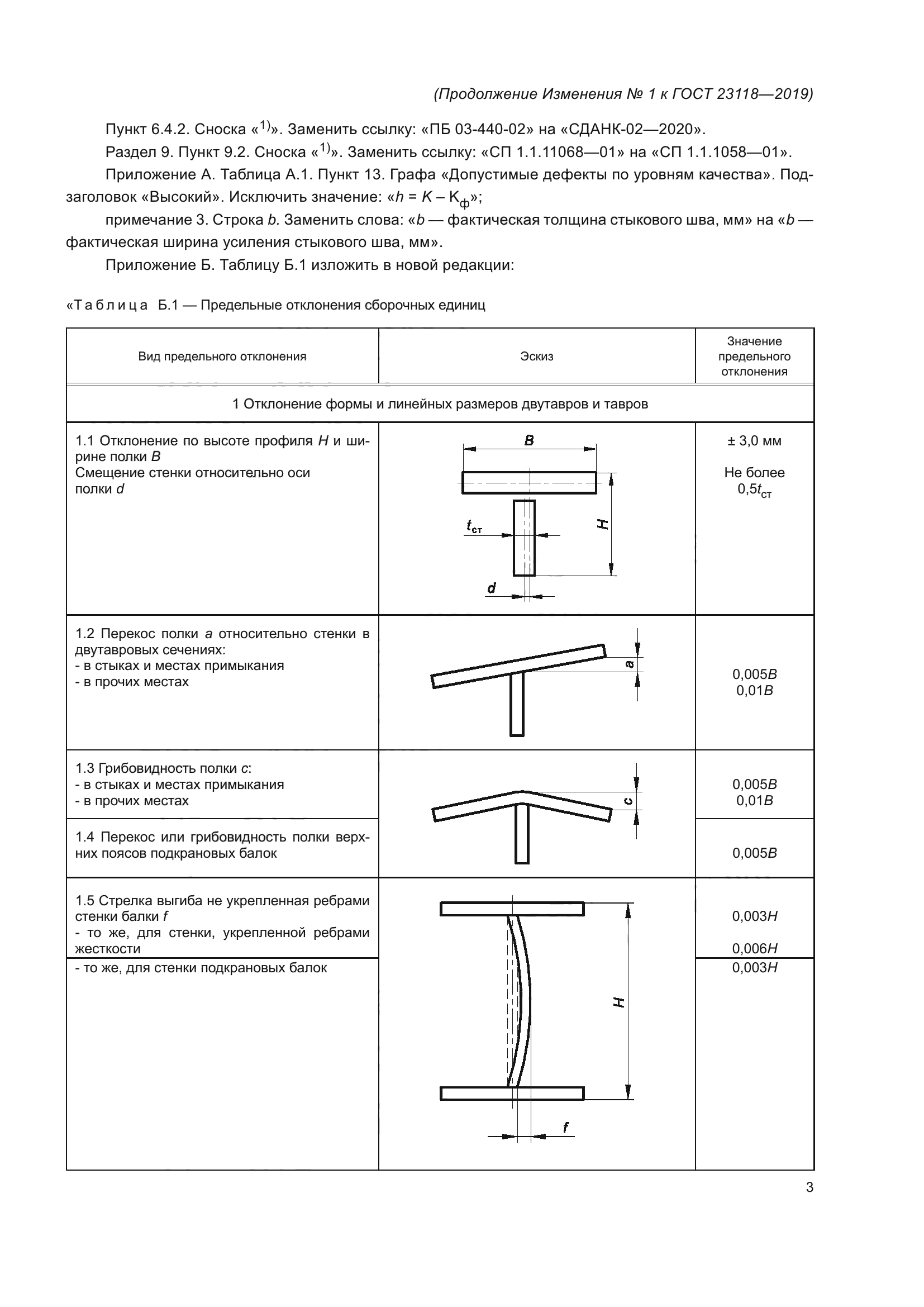 ГОСТ 23118-2019