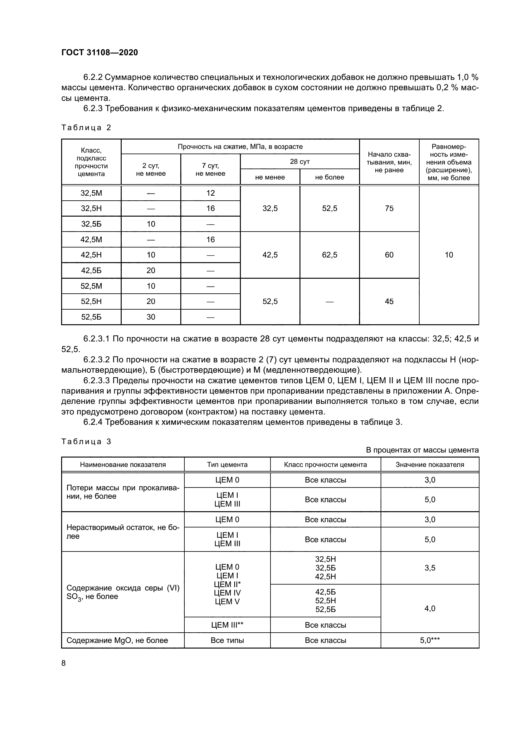 ГОСТ 31108-2020
