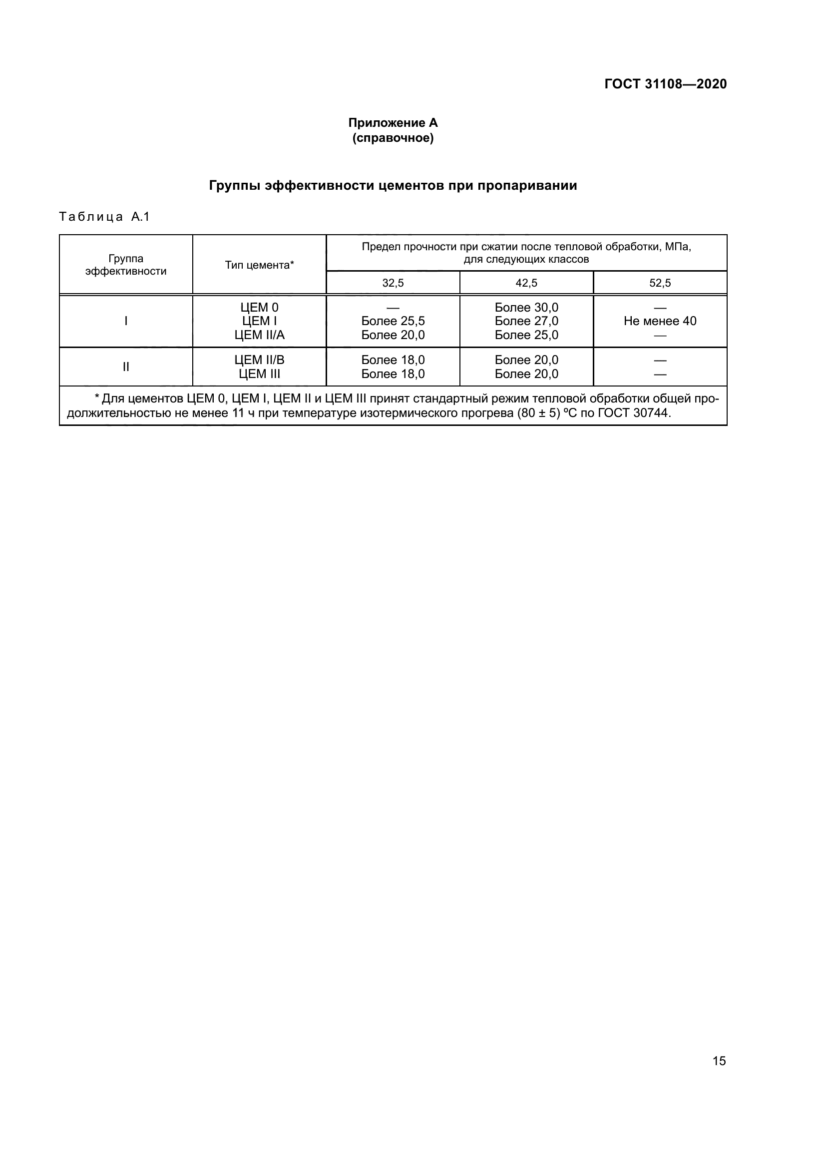 ГОСТ 31108-2020