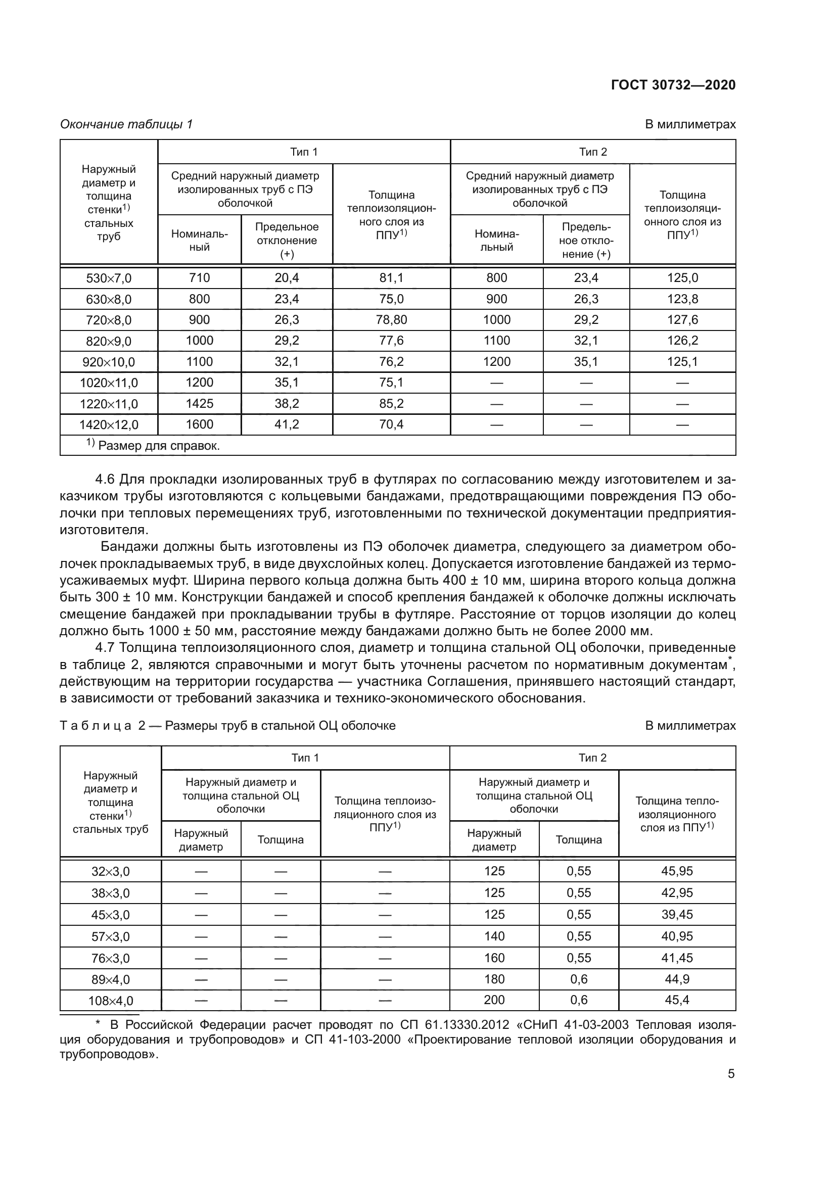 ГОСТ 30732-2020
