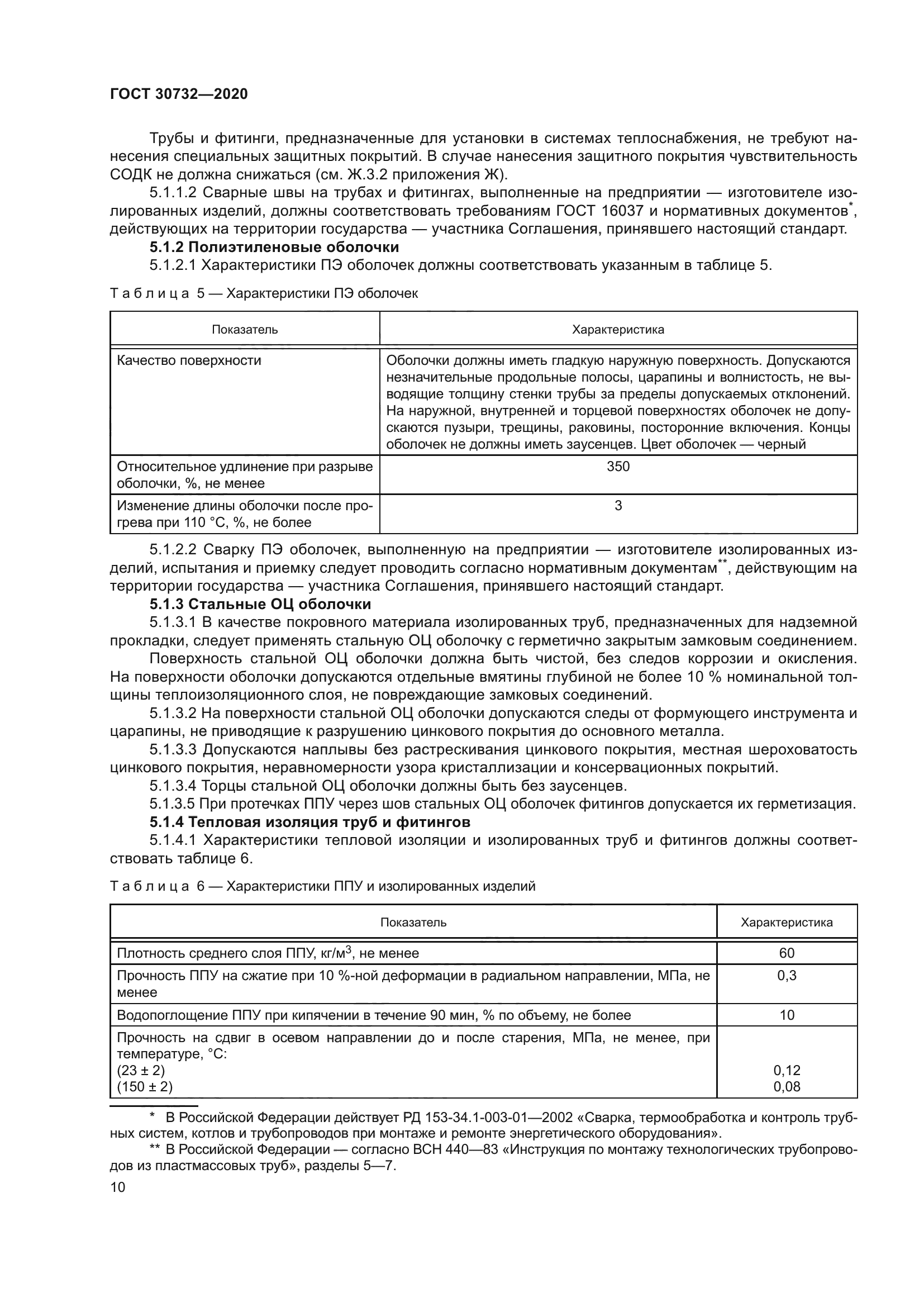 ГОСТ 30732-2020