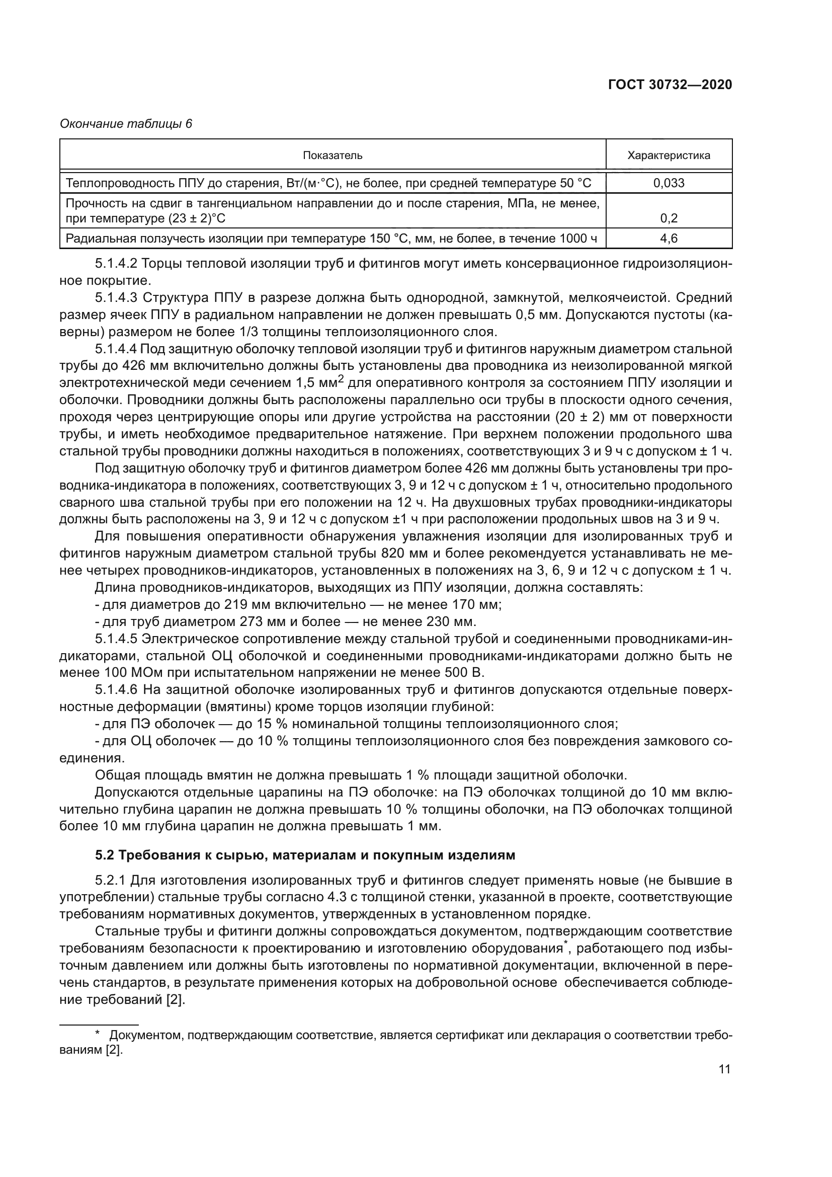 ГОСТ 30732-2020