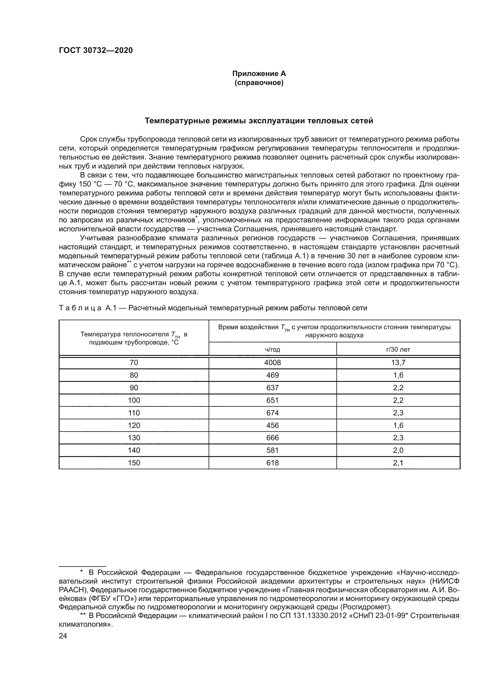 ГОСТ 30732-2020