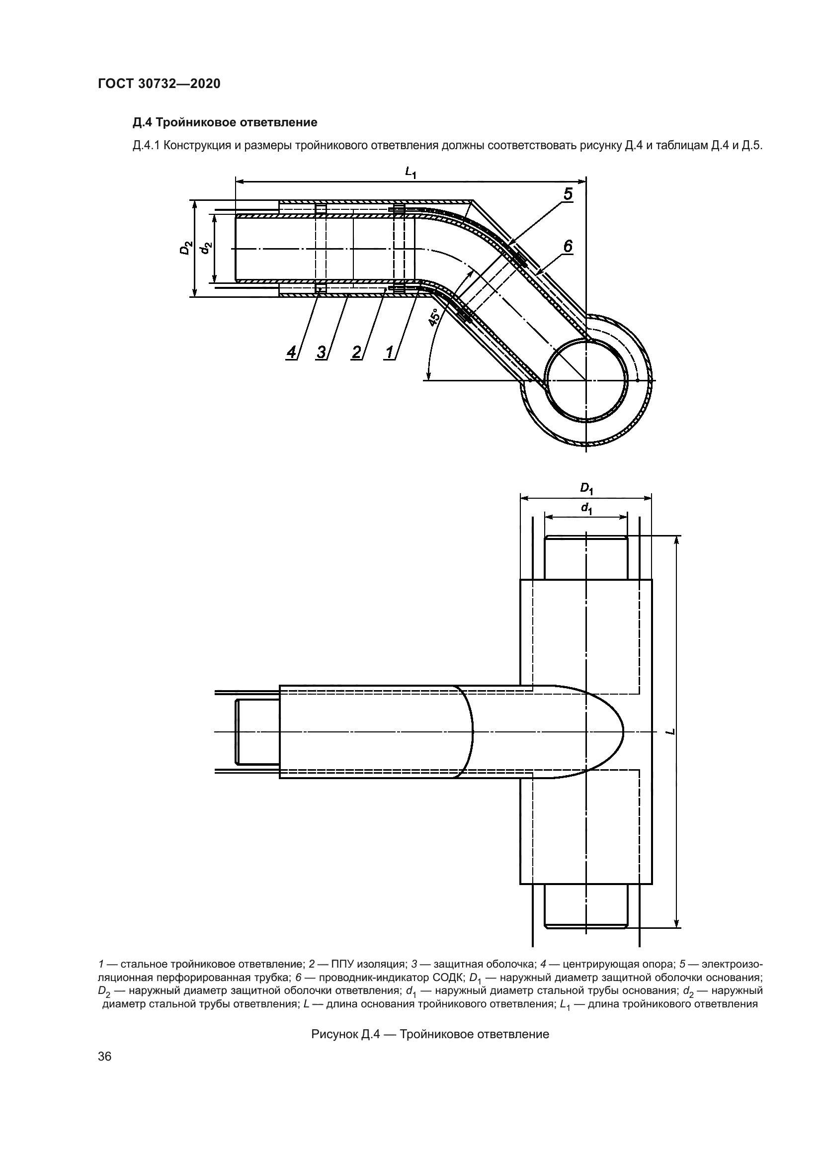 ГОСТ 30732-2020