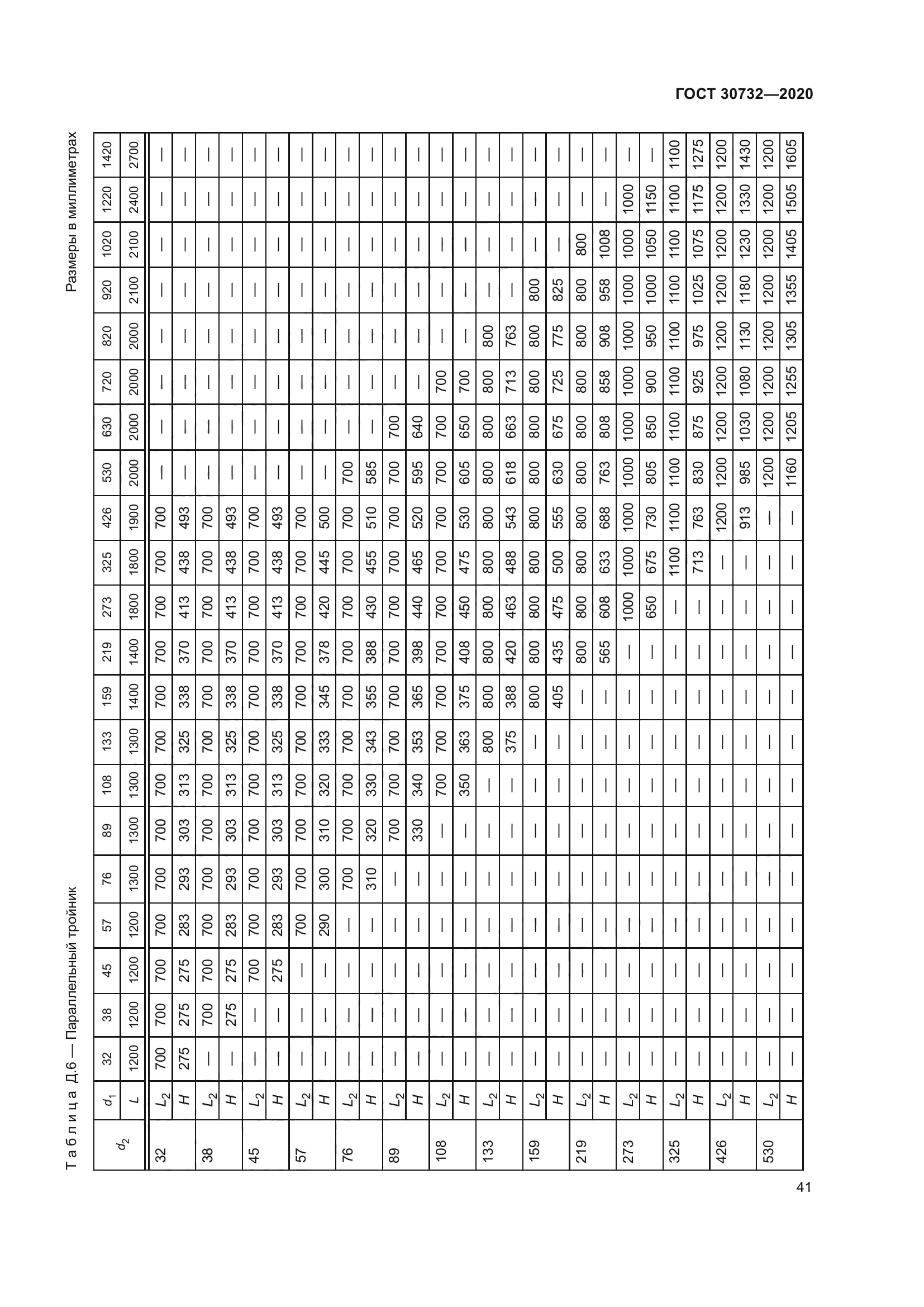 ГОСТ 30732-2020