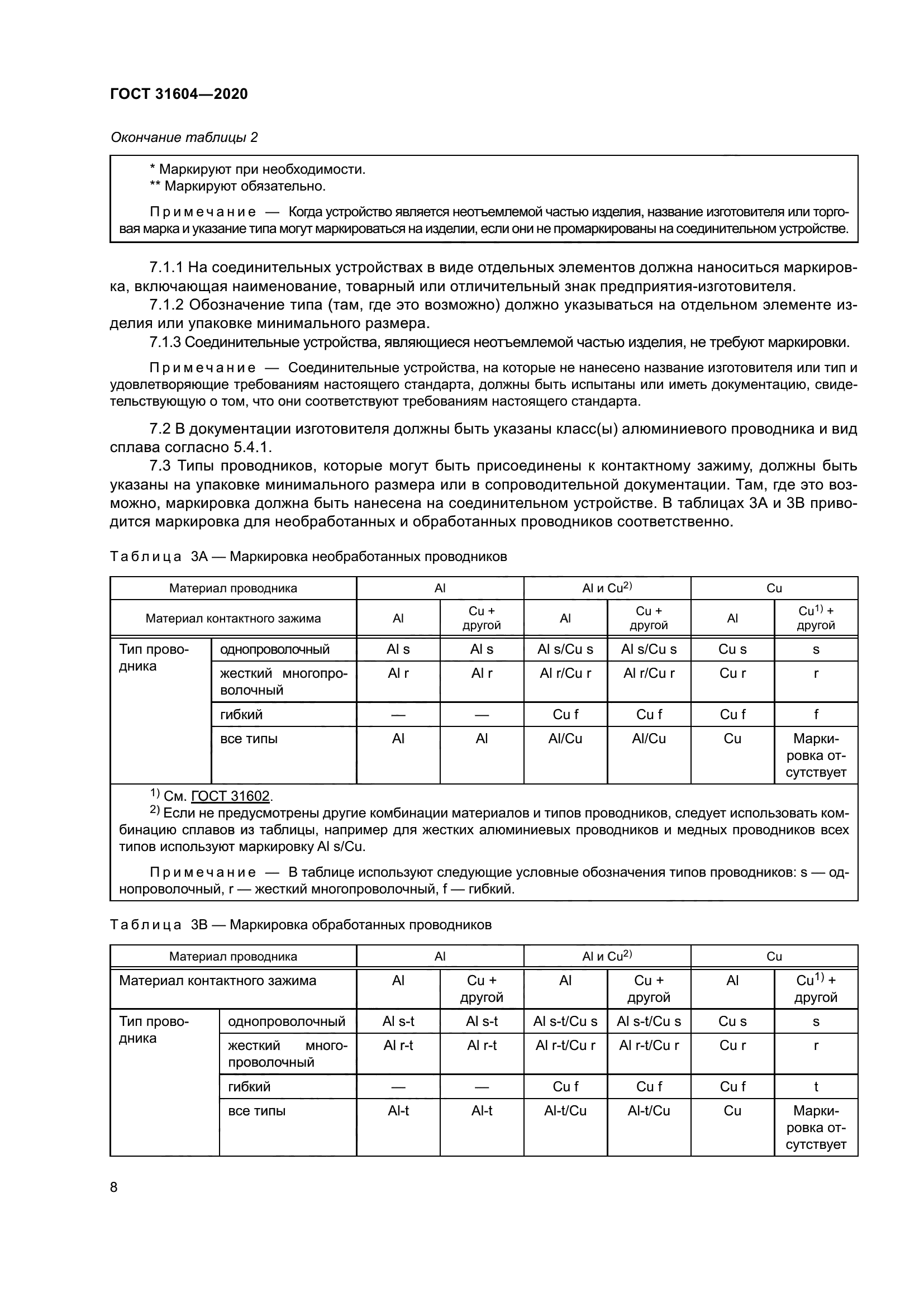 ГОСТ 31604-2020