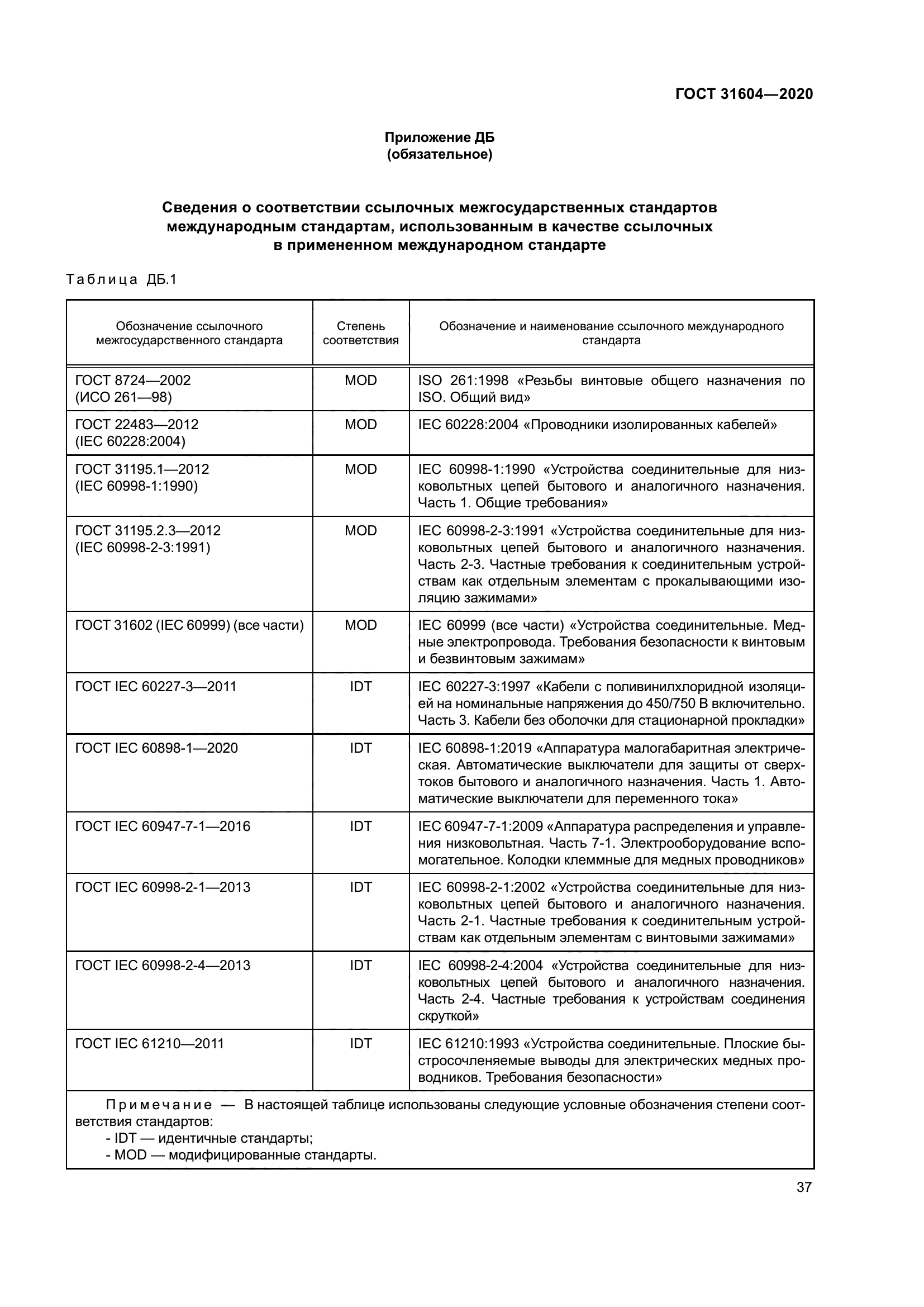 ГОСТ 31604-2020