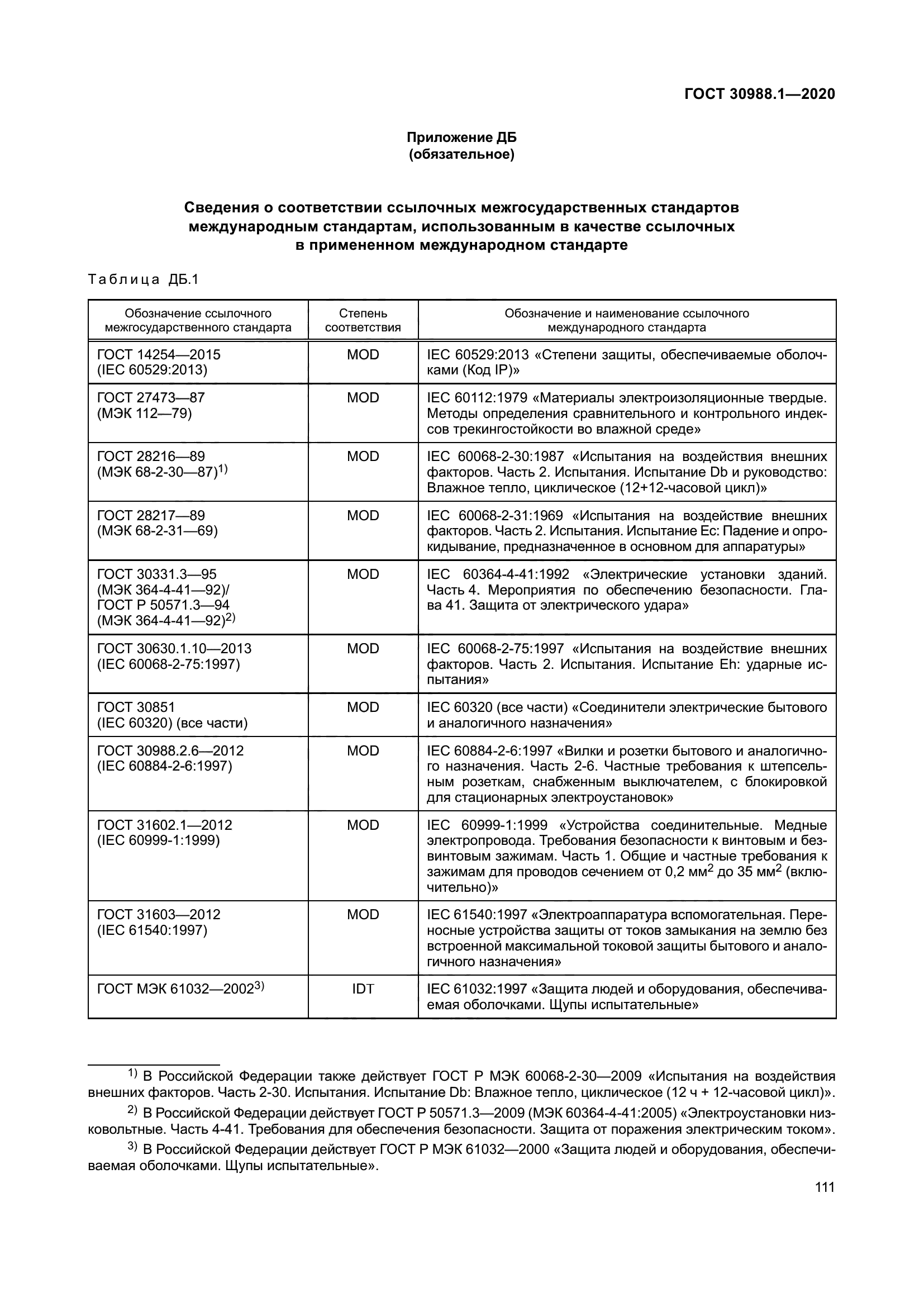 ГОСТ 30988.1-2020