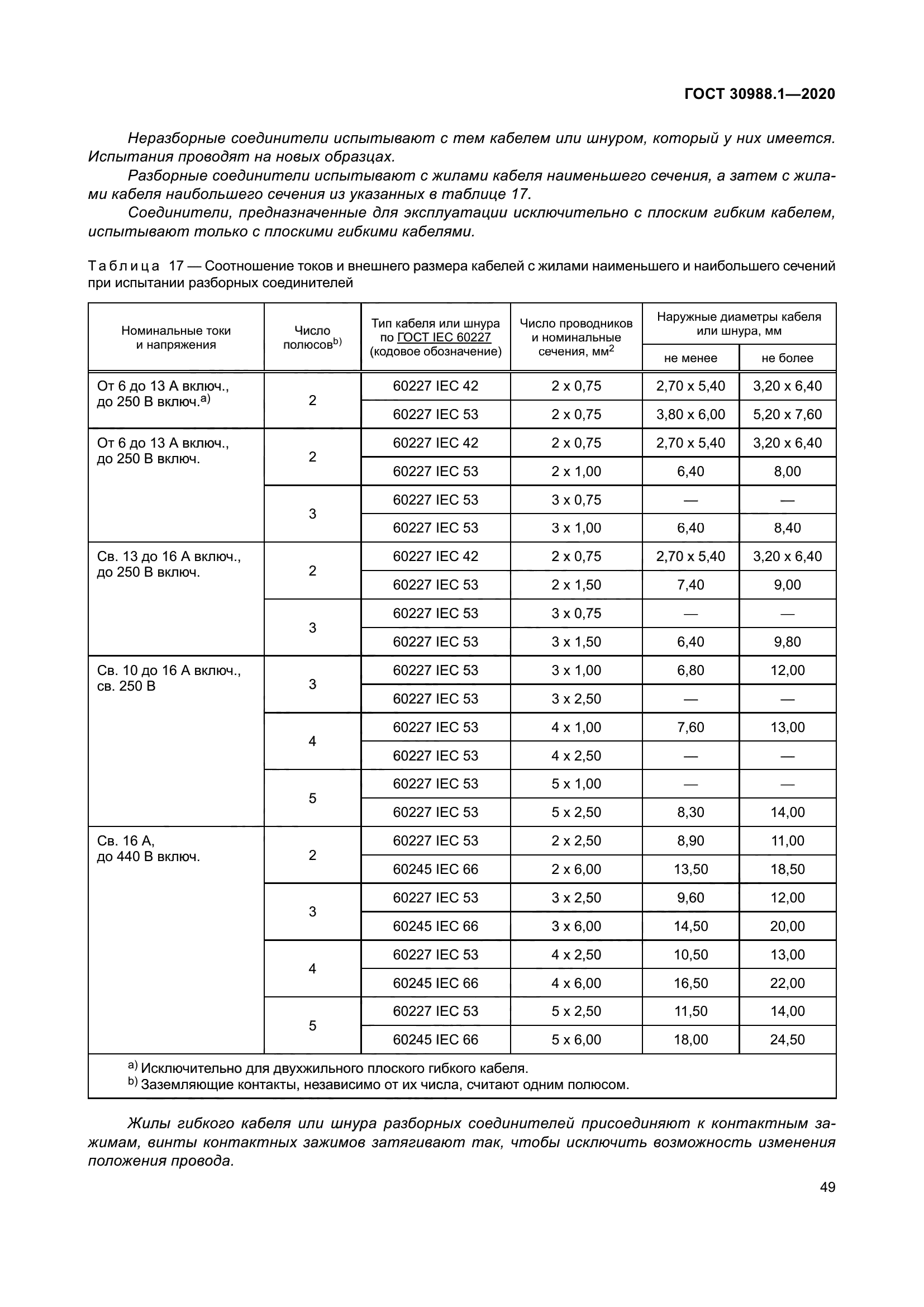 ГОСТ 30988.1-2020