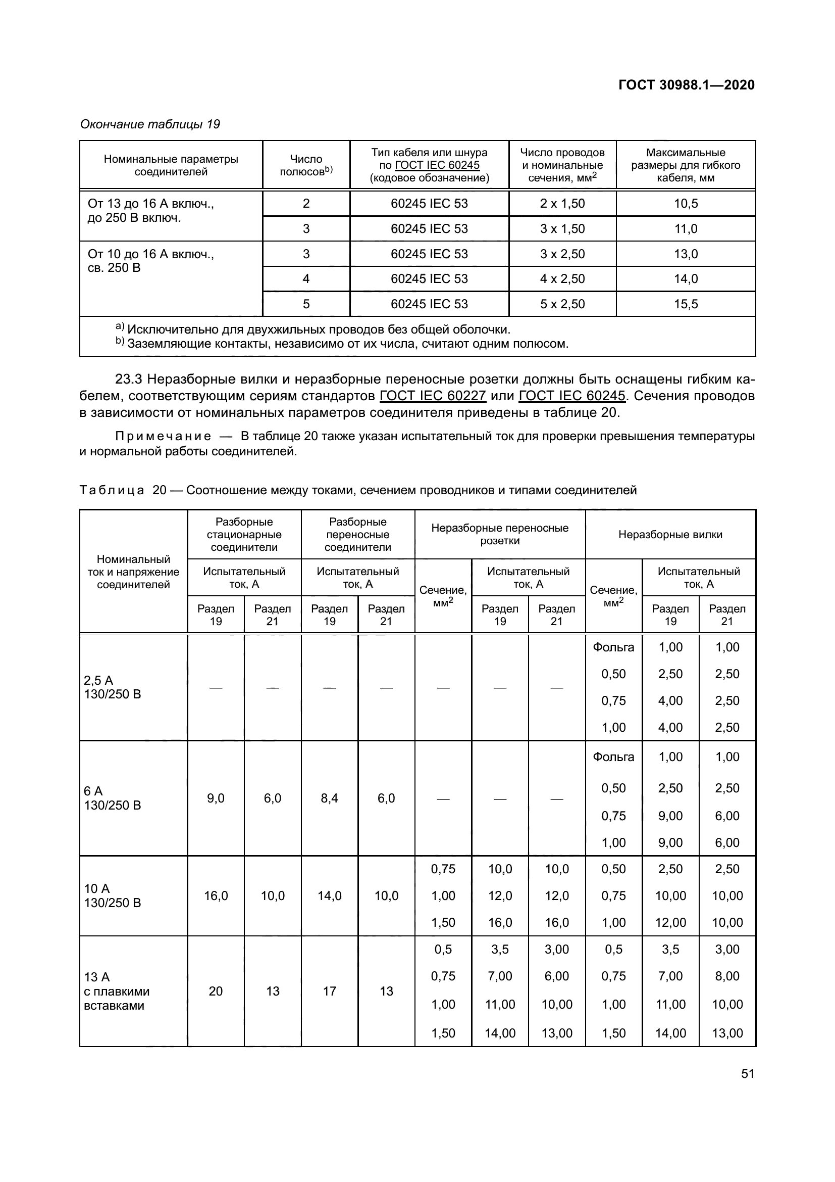 ГОСТ 30988.1-2020
