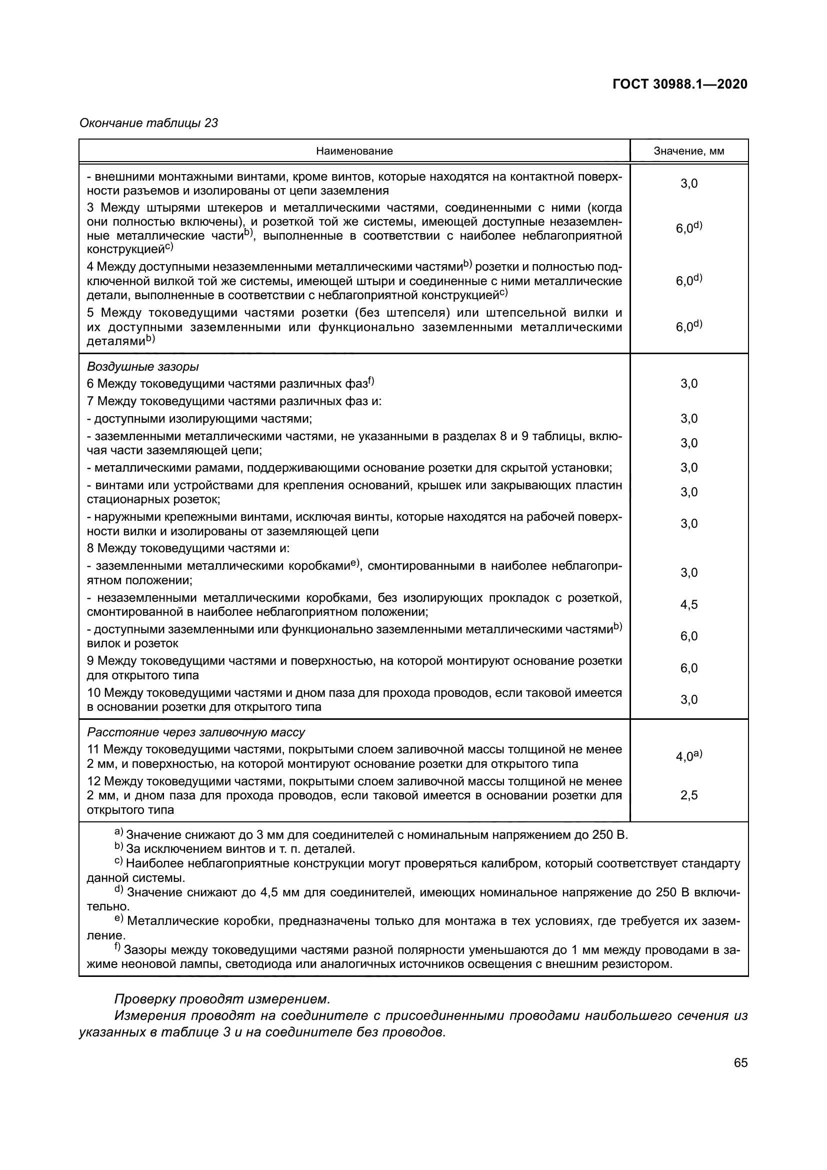 ГОСТ 30988.1-2020