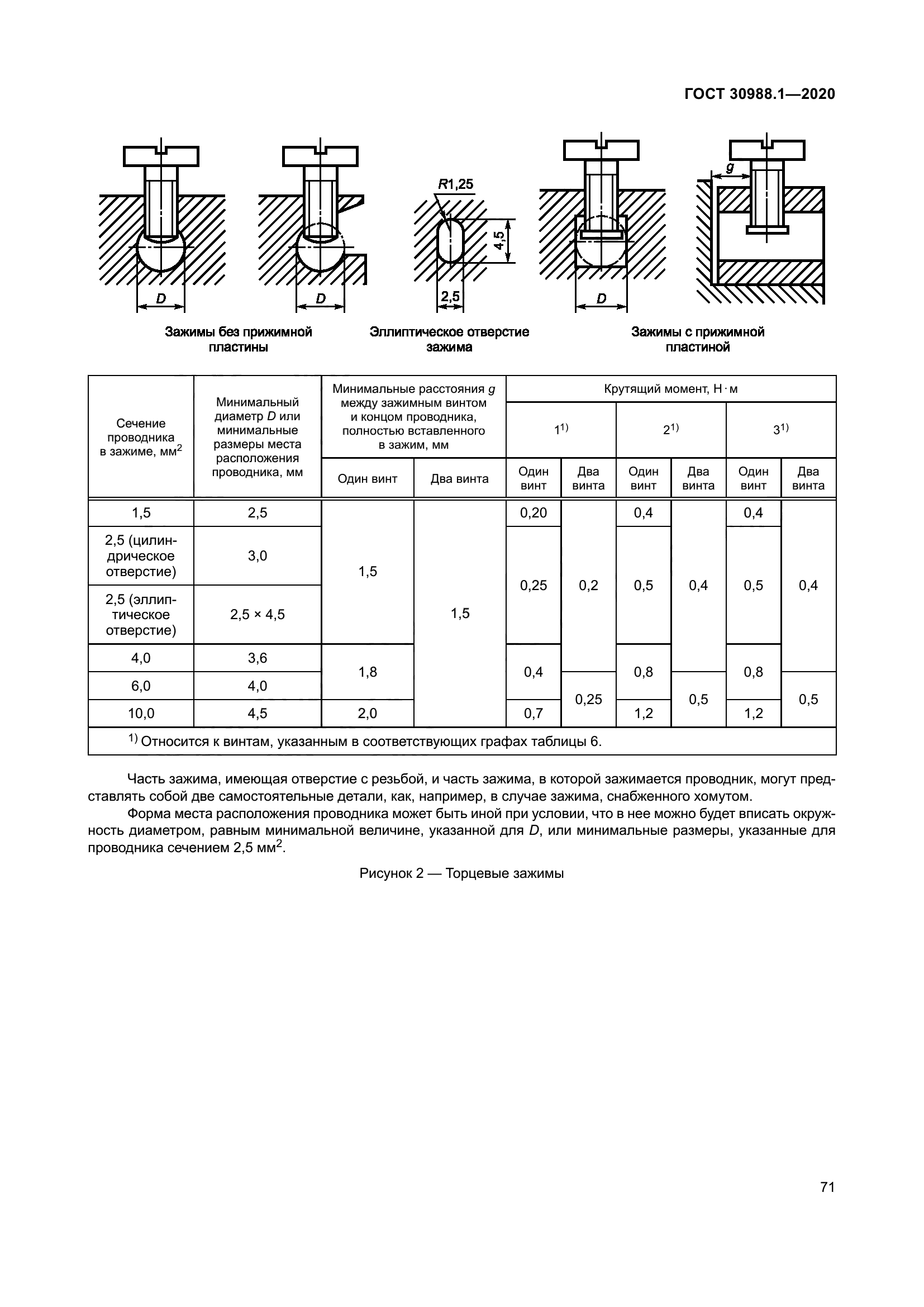 ГОСТ 30988.1-2020