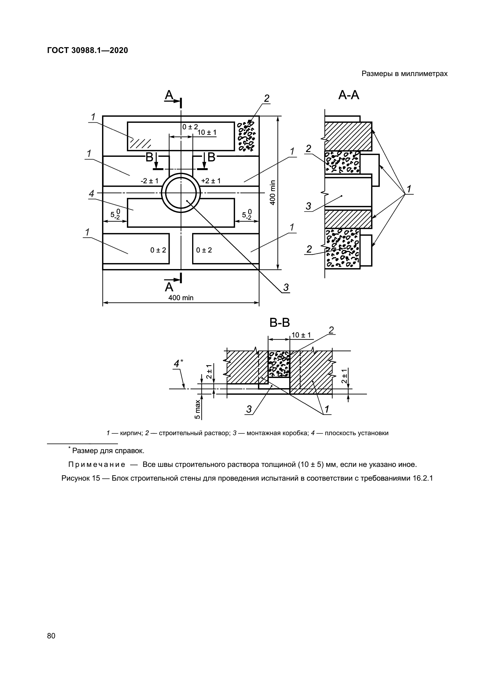 ГОСТ 30988.1-2020