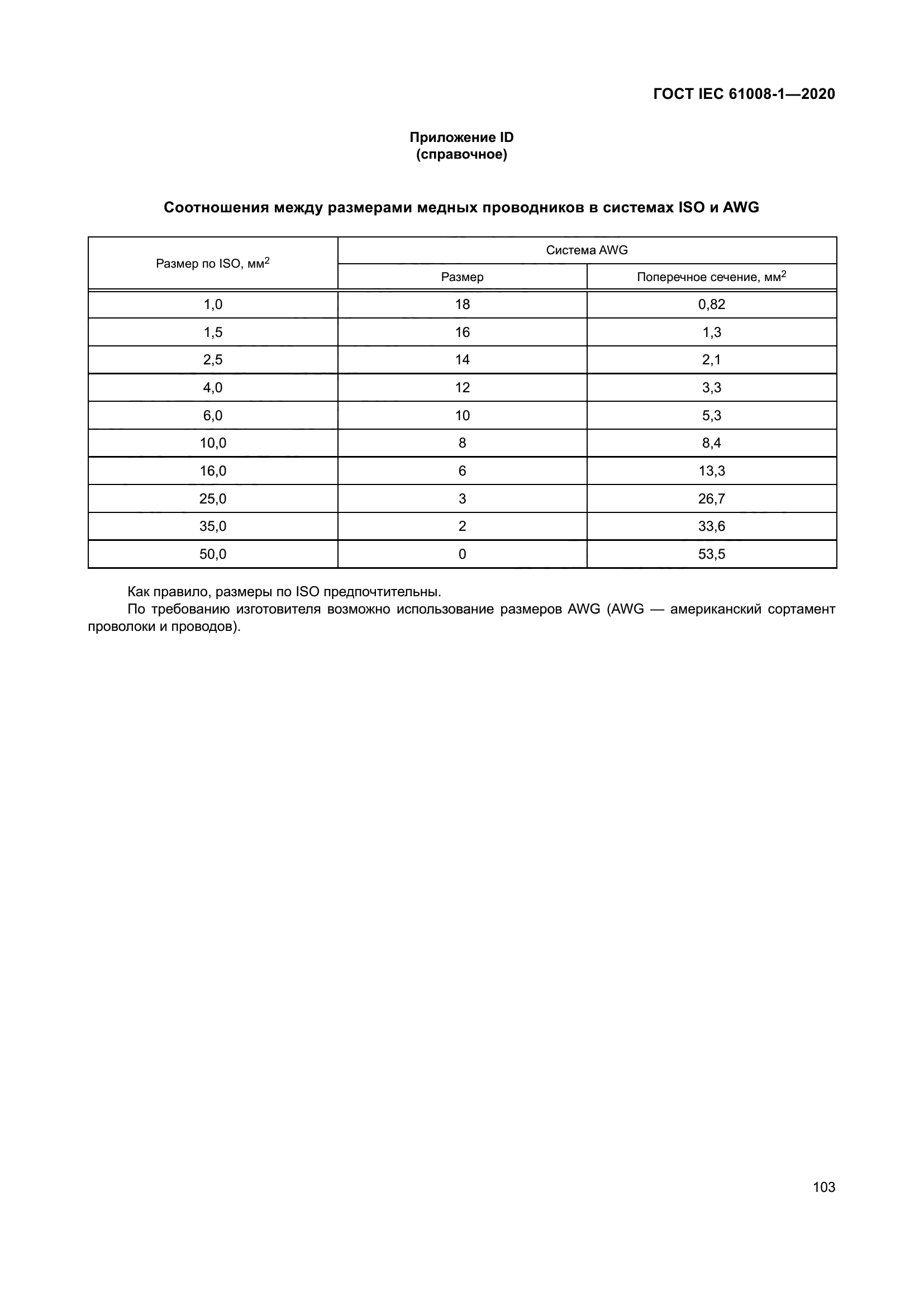 ГОСТ IEC 61008-1-2020