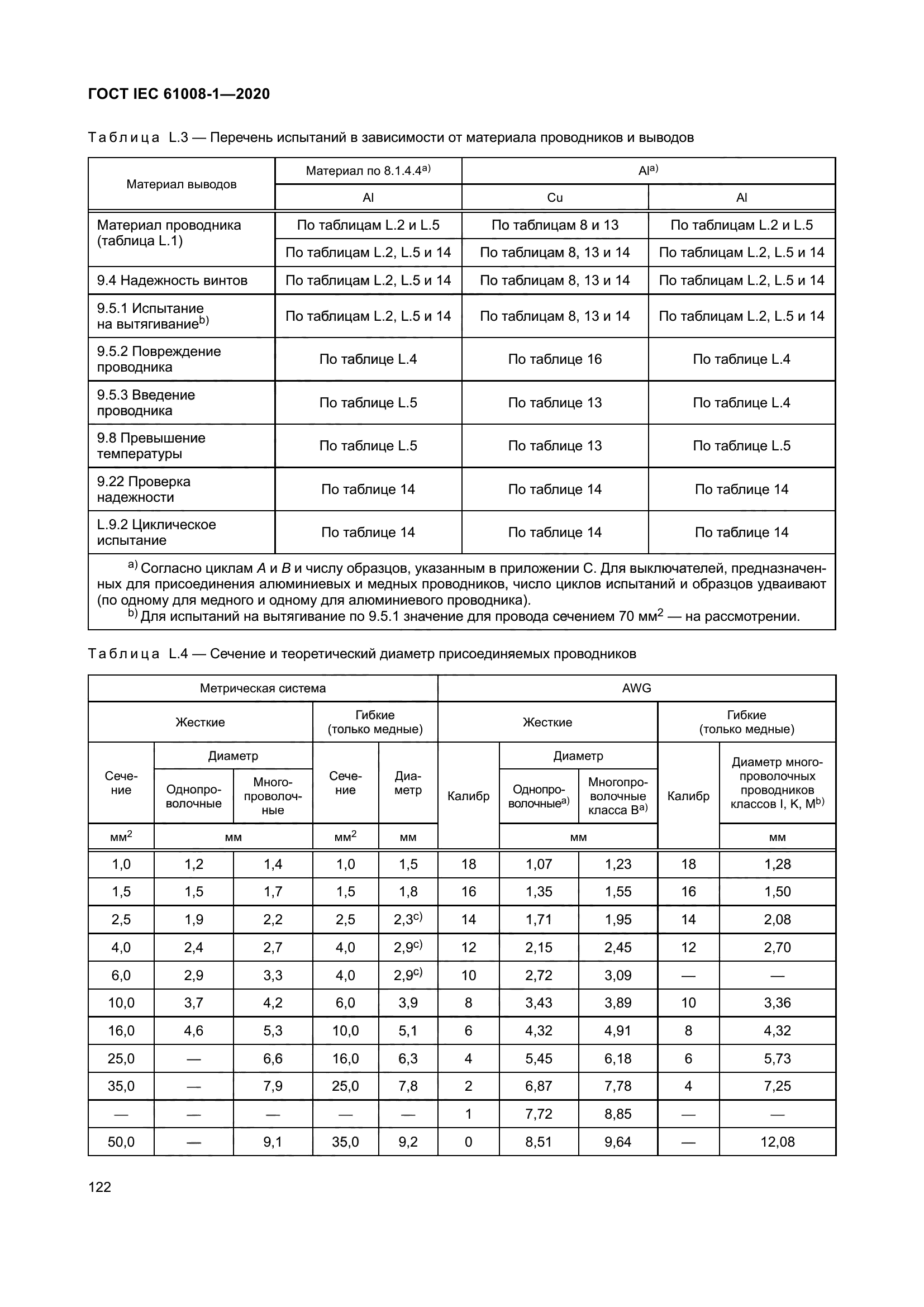 ГОСТ IEC 61008-1-2020