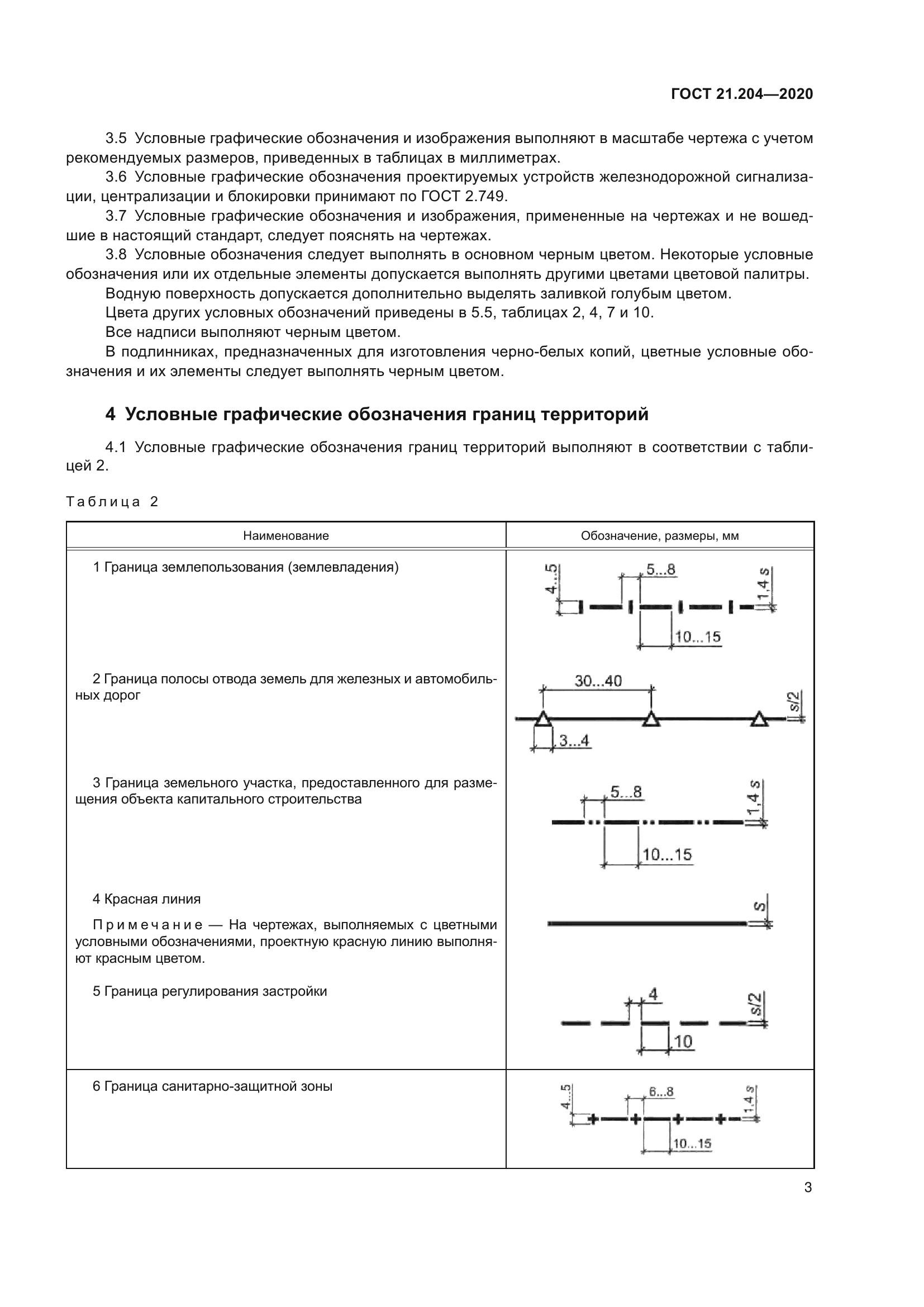 ГОСТ 21.204-2020