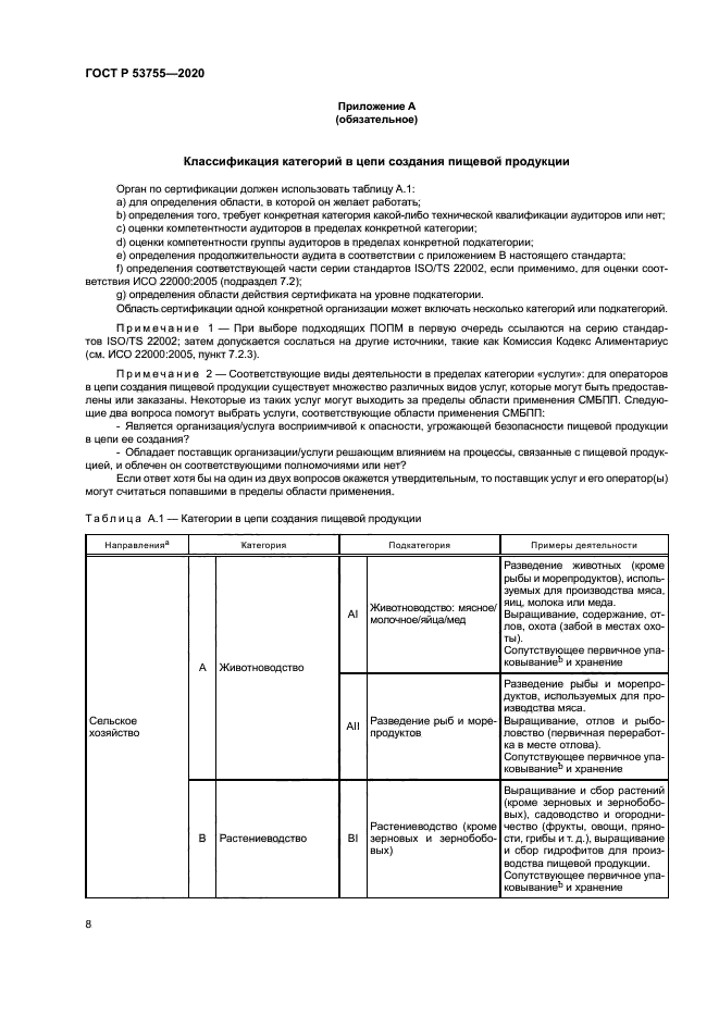 ГОСТ Р 53755-2020
