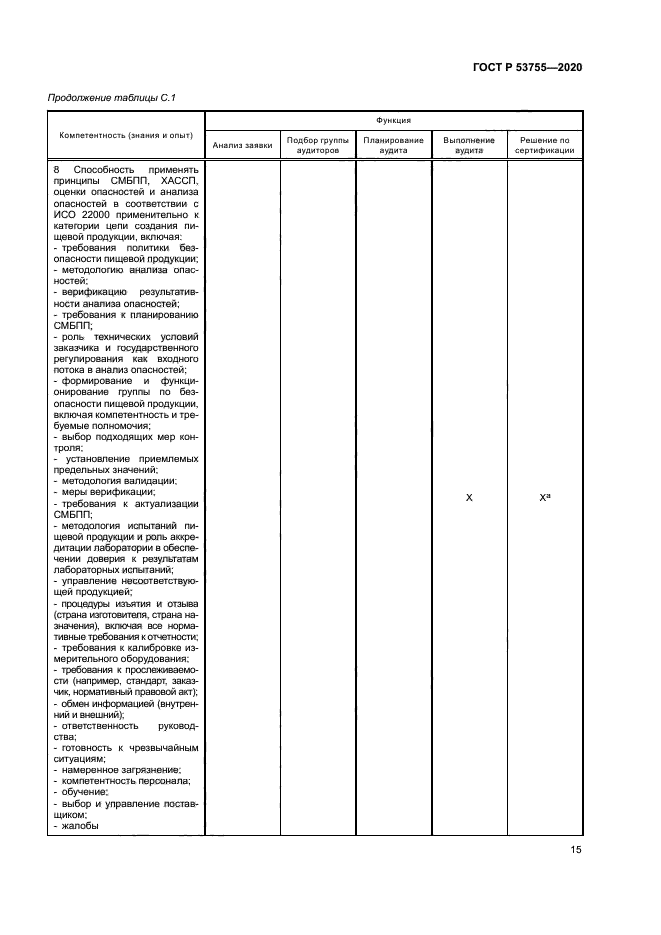 ГОСТ Р 53755-2020