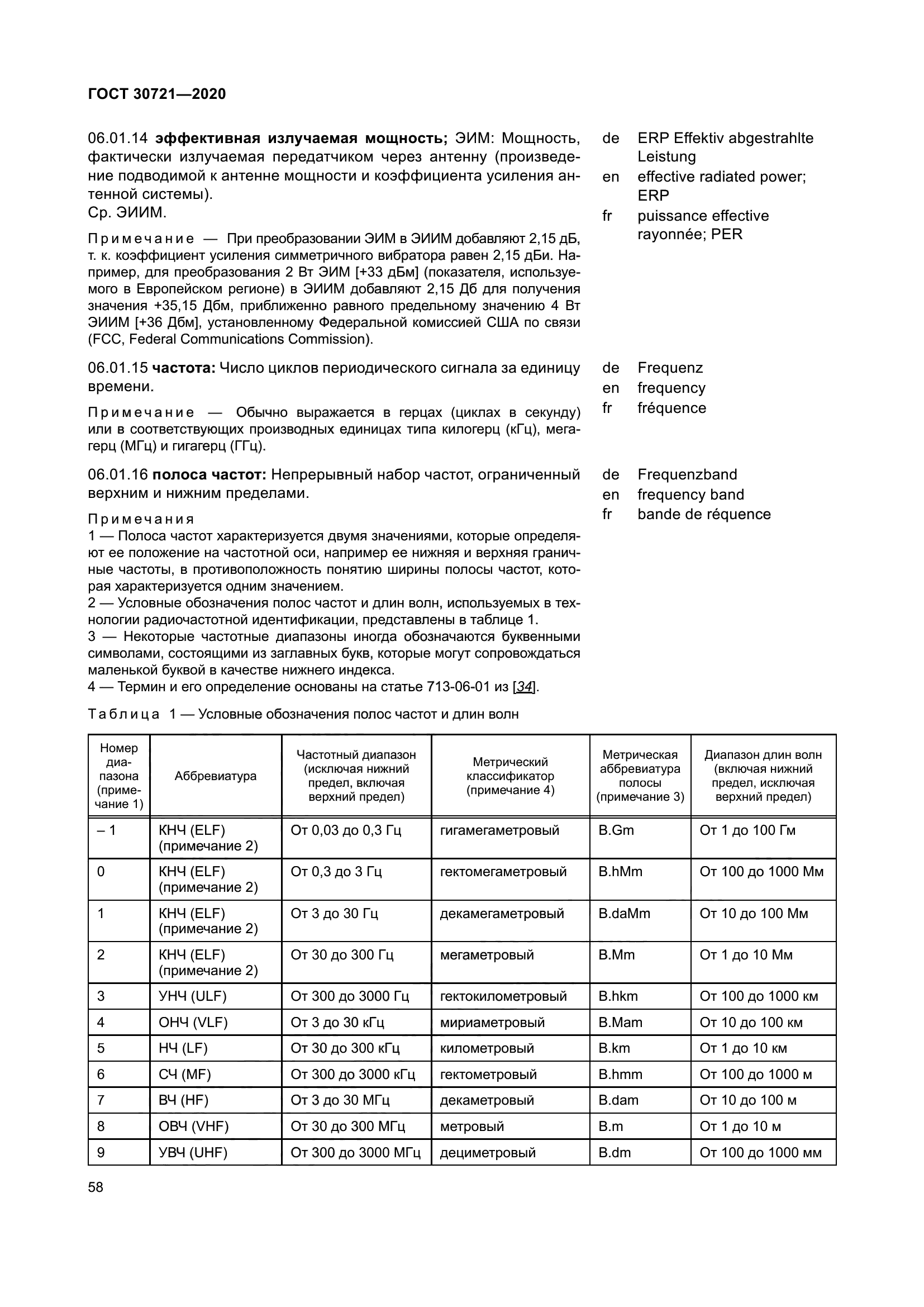ГОСТ 30721-2020