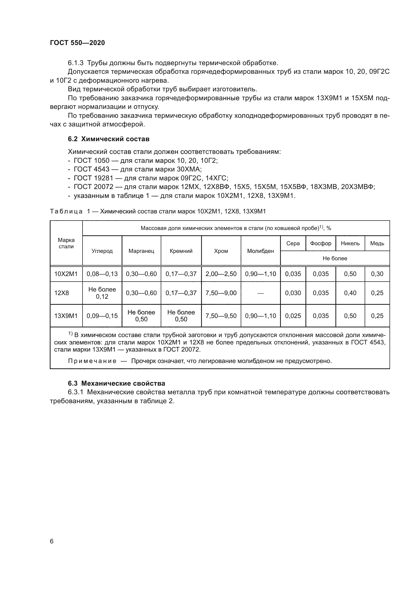 ГОСТ 550-2020