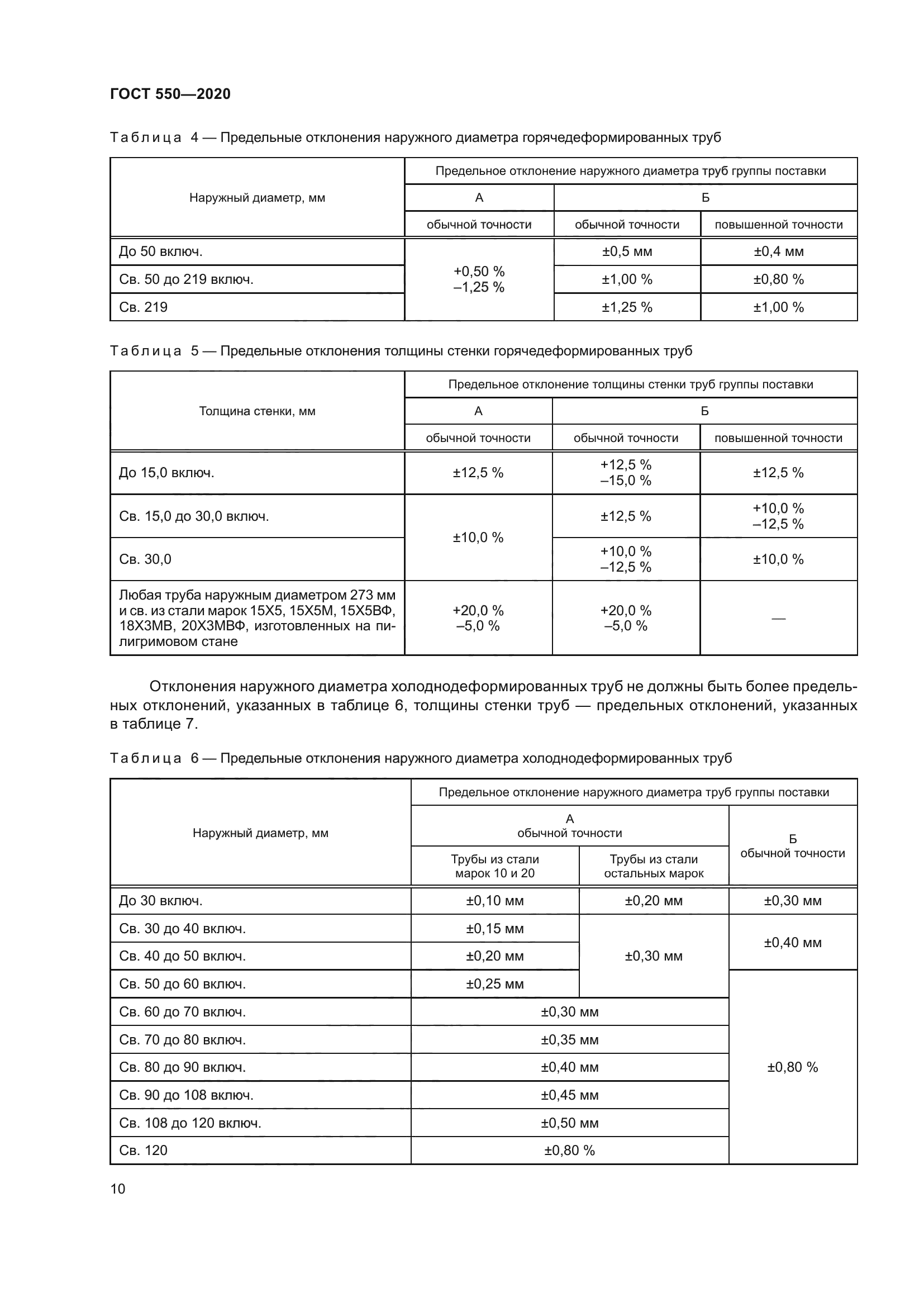 ГОСТ 550-2020