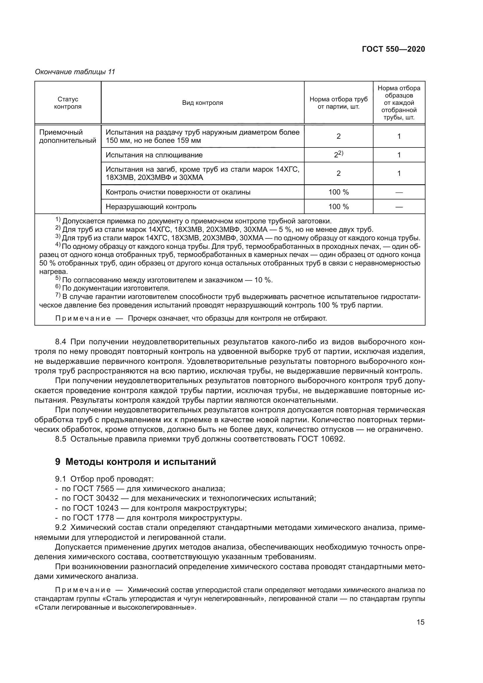 ГОСТ 550-2020
