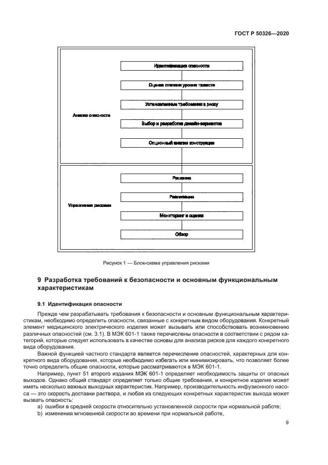 ГОСТ Р 50326-2020